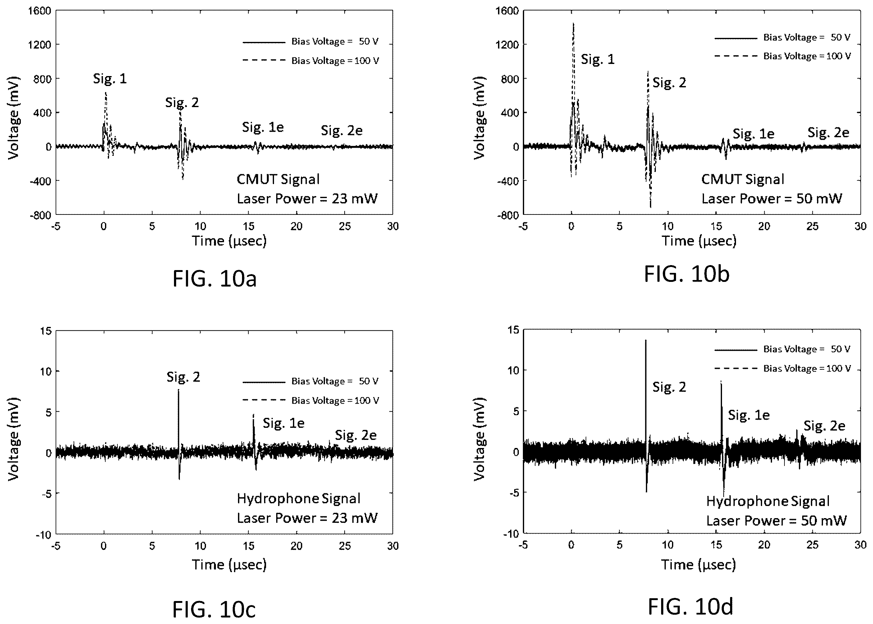 Patent US12433168 Figure 9 – Transparent ultrasound transducers