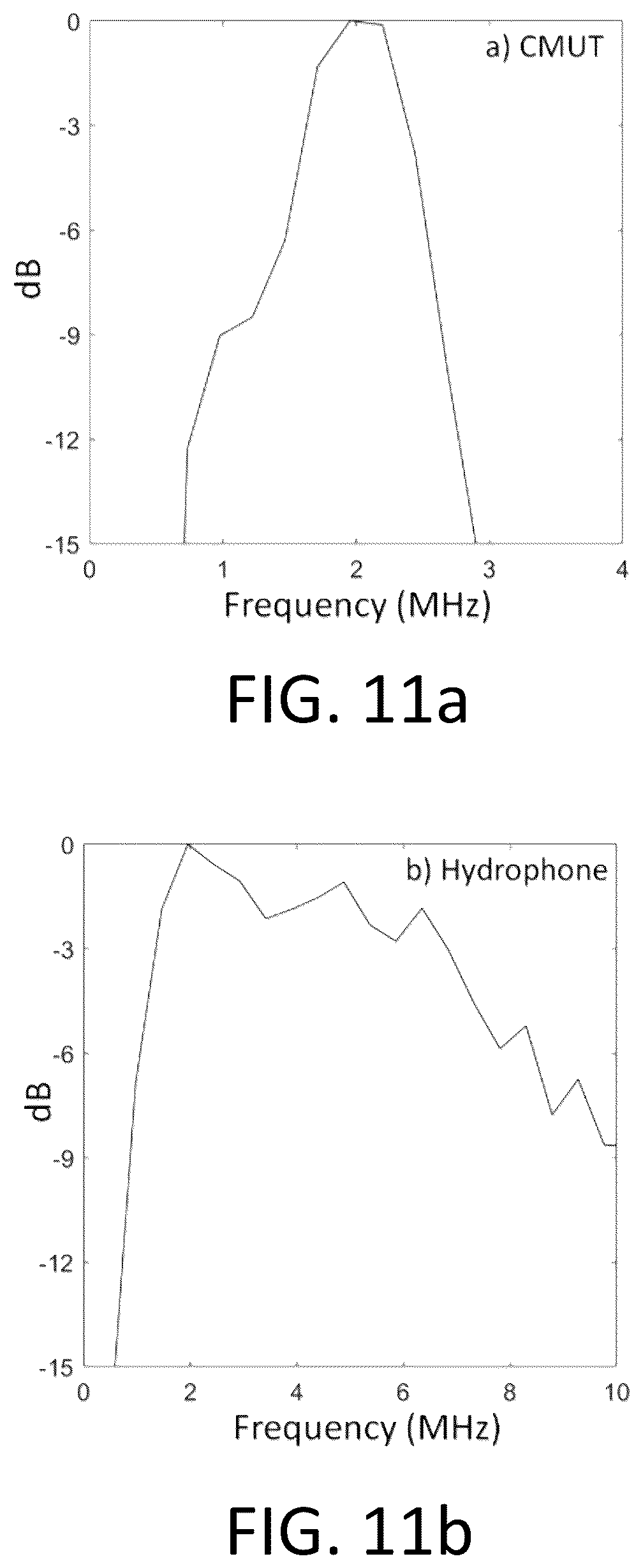 Patent US12433168 Figure 10 – Transparent ultrasound transducers