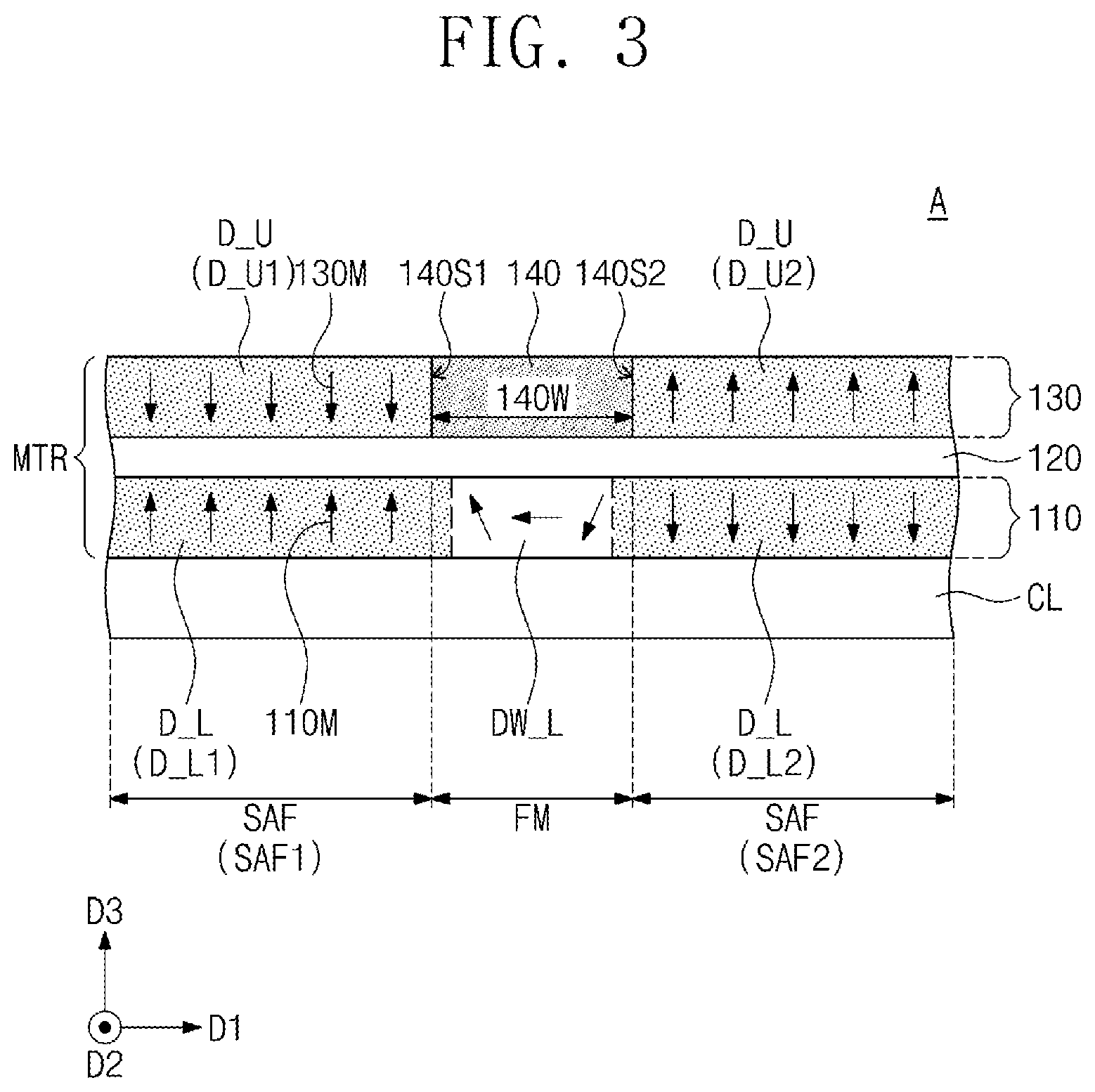 Patent US12433171 Figure 3 – Magnetic memory devices
