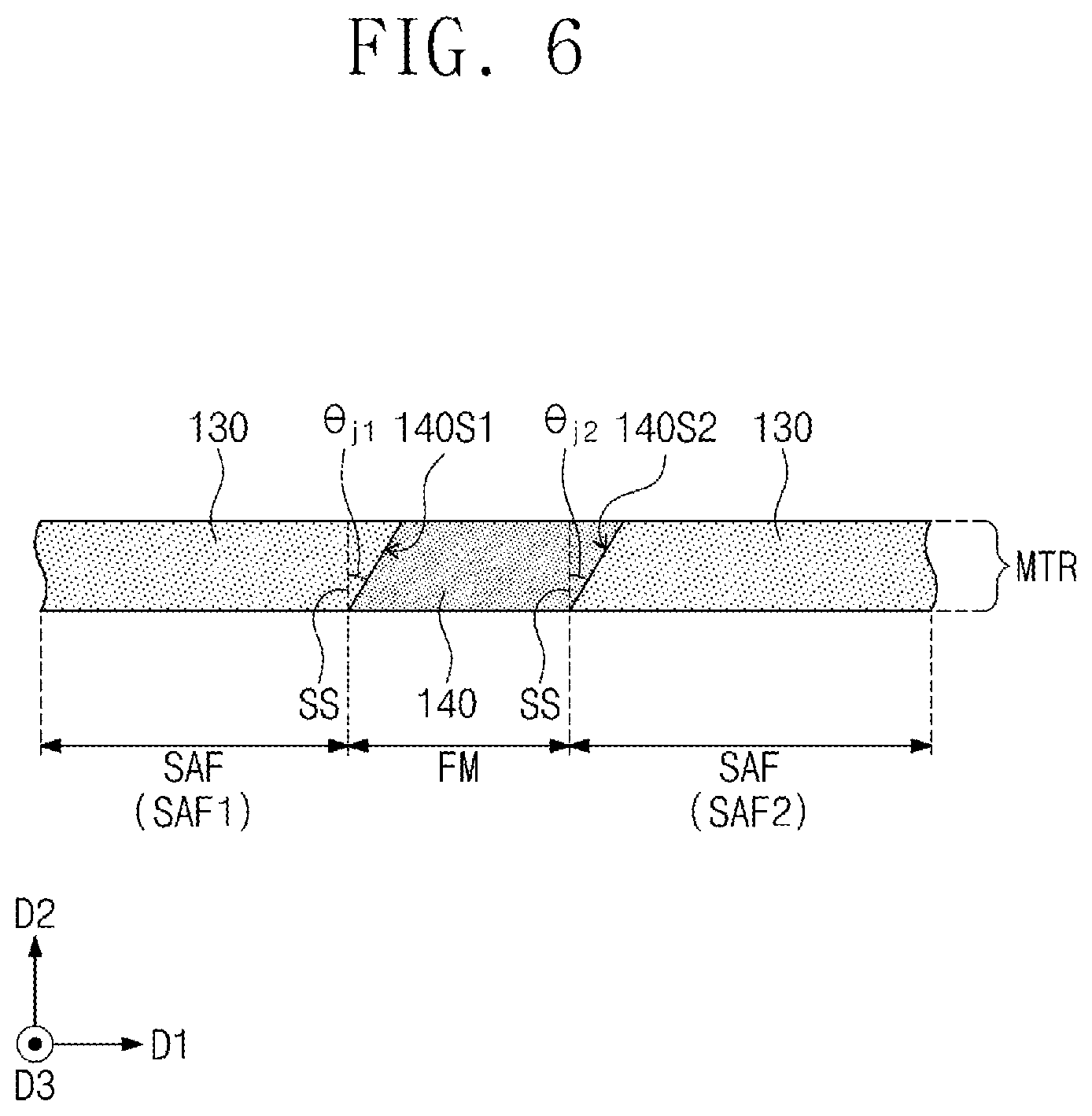 Patent US12433171 Figure 6 – Magnetic memory devices