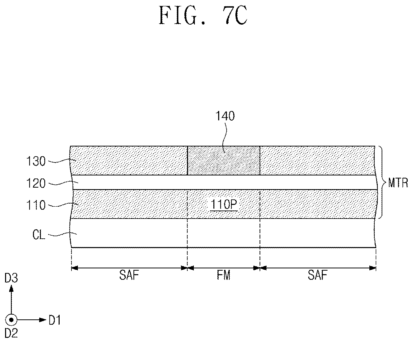 Patent US12433171 Figure 8 – Magnetic memory devices