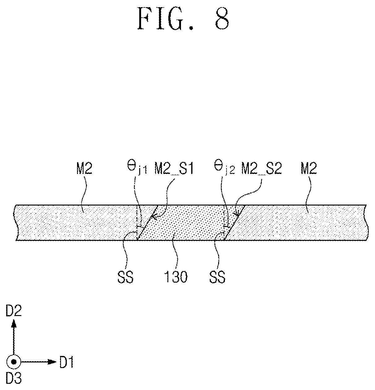 Patent US12433171 Figure 9 – Magnetic memory devices