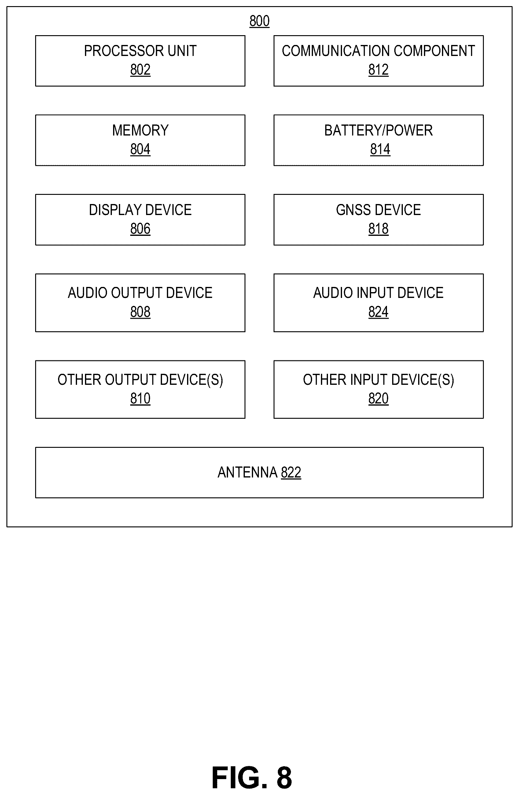 Patent US12433172 Figure 8 – Spin-orbit readout using transition metal dichalcogenides and proximitized graphene