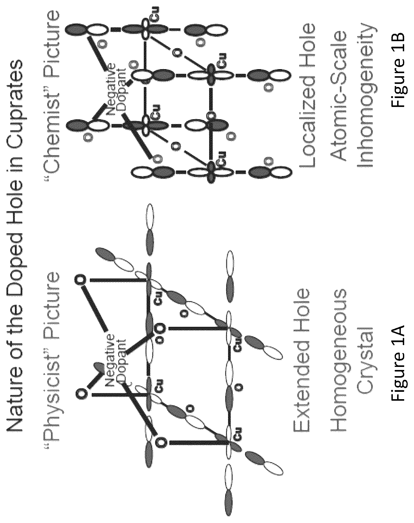 Patent US12433174 — High temperature superconducting materials — Figure 1