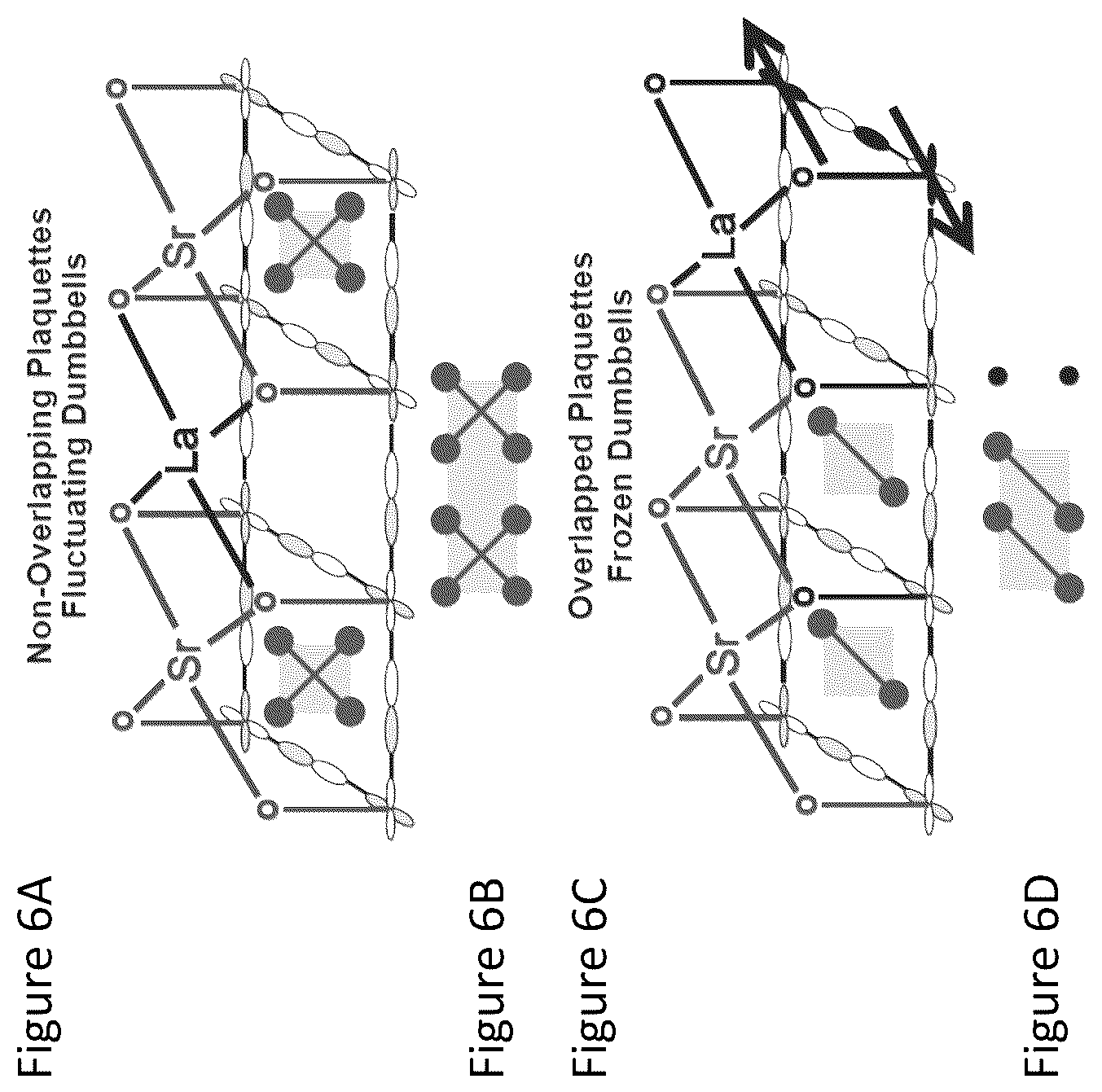 Patent US12433174 Figure 6 – High temperature superconducting materials
