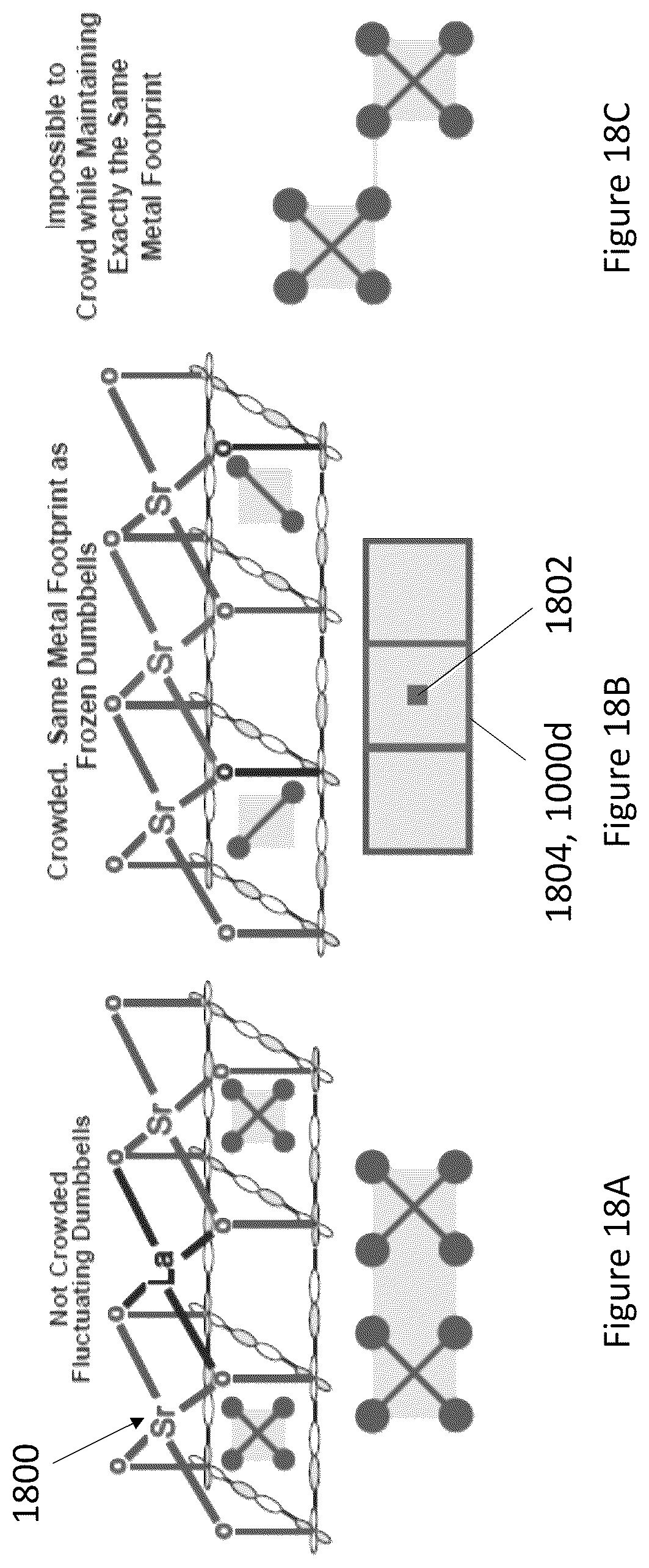 Patent US12433174 Figure 18 – High temperature superconducting materials