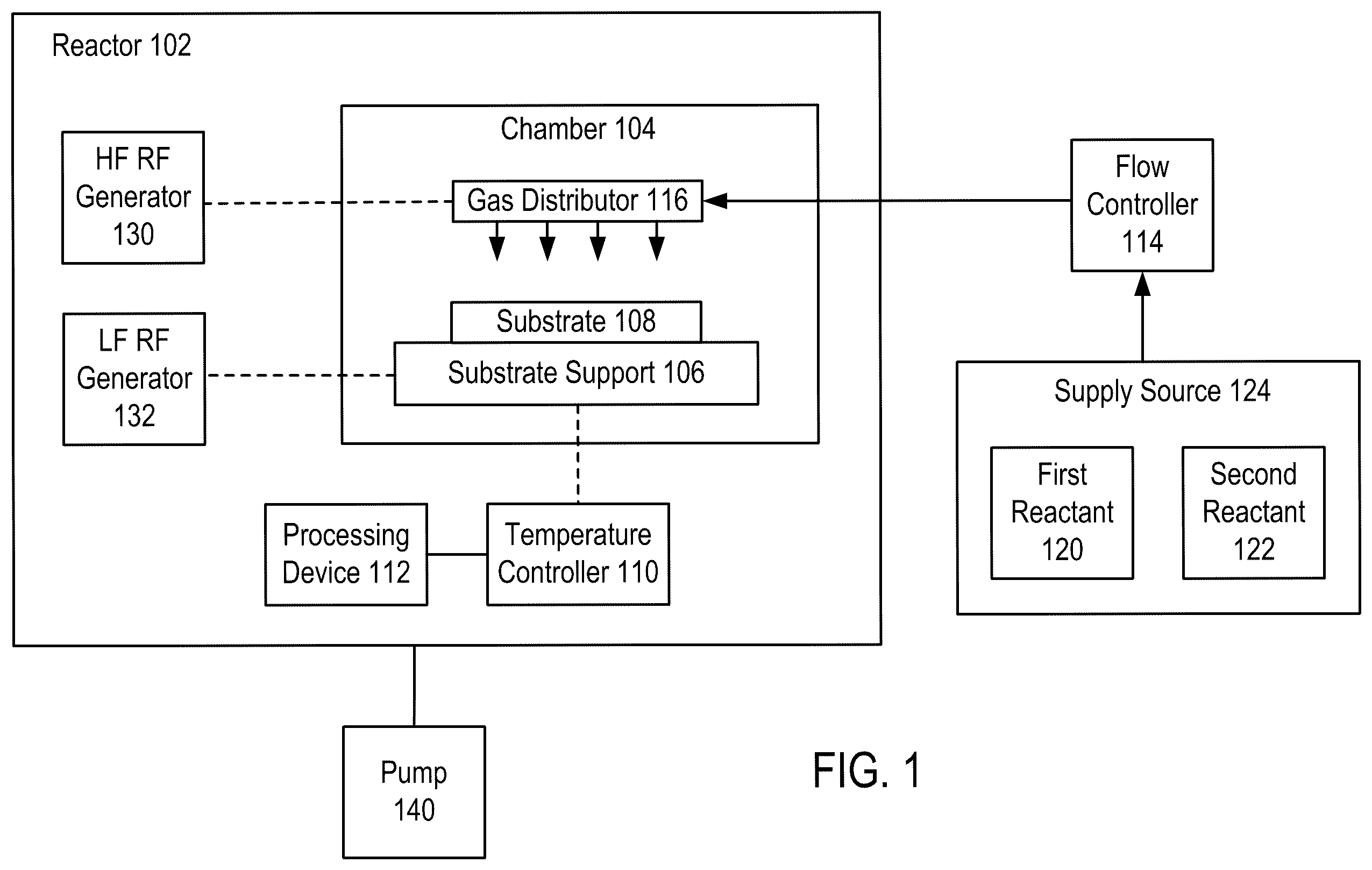 Patent US12433175 — Reactor to form films on sidewalls of memory cells — Figure 1