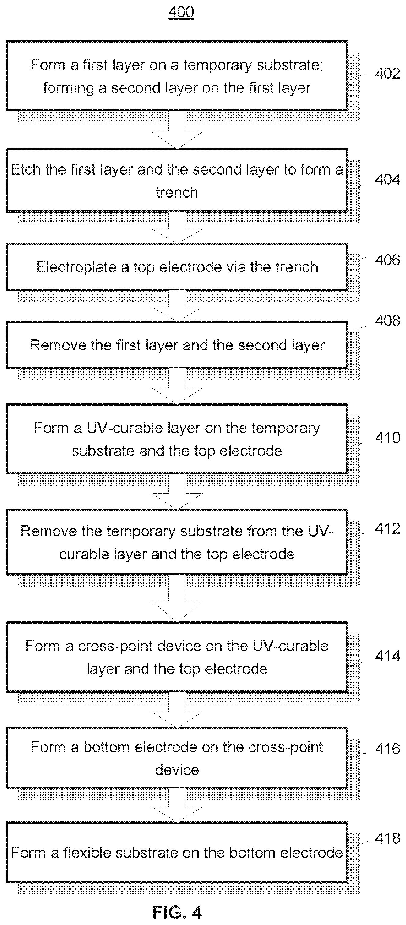 Patent US12433176 Figure 7 – Large-scale crossbar arrays with reduced series resistance