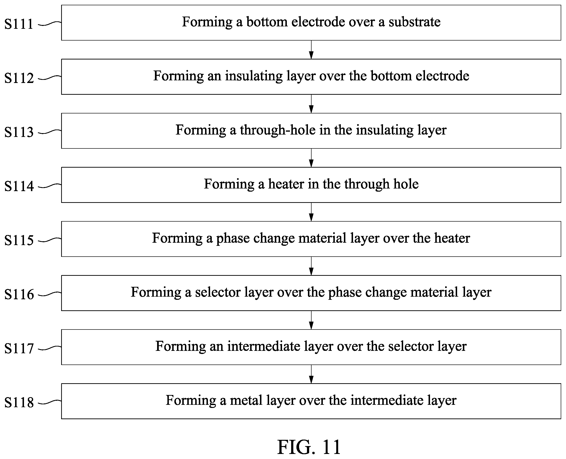 Patent US12433178 Figure 14 – PCRAM structure