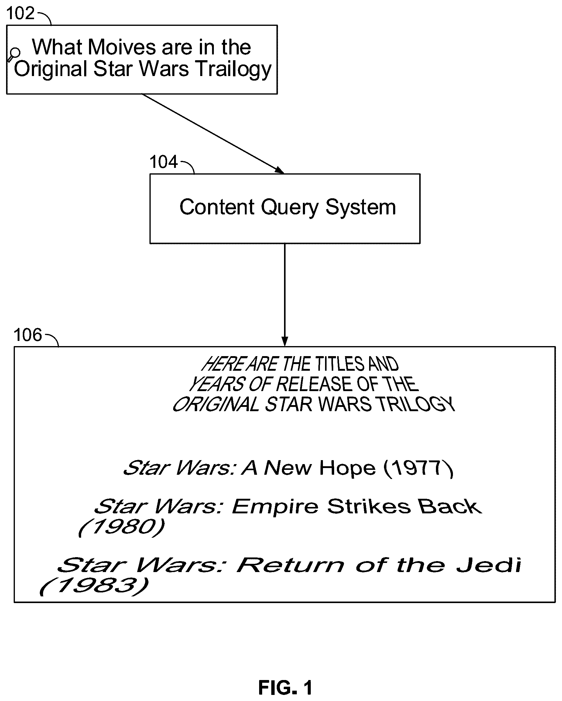 Patent US12437000 Figure 1 – Styling a query response based on a subject identified in the query