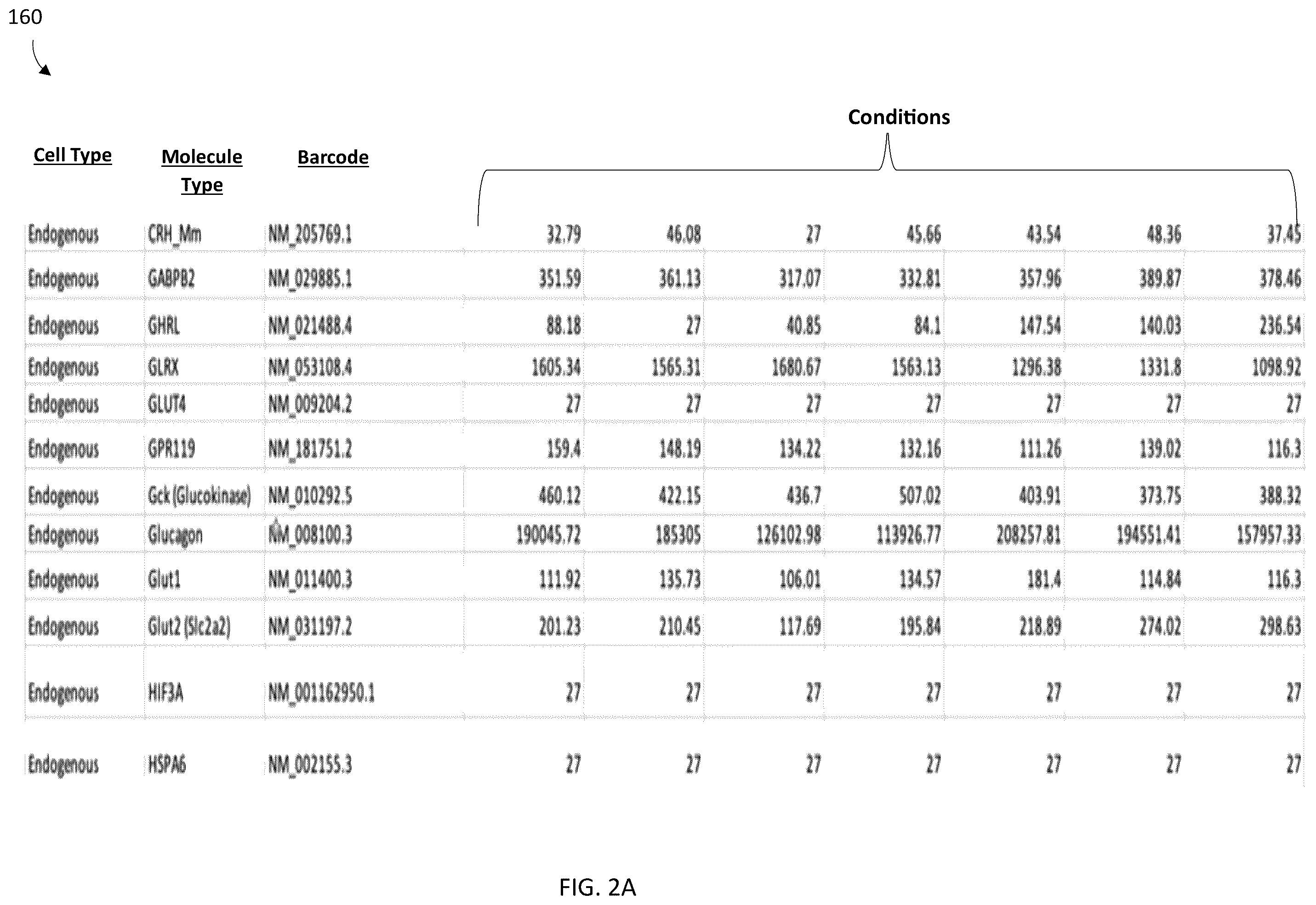 Patent US12437002 Figure 2 – Method and system for managing analysis of omics data based on a user query