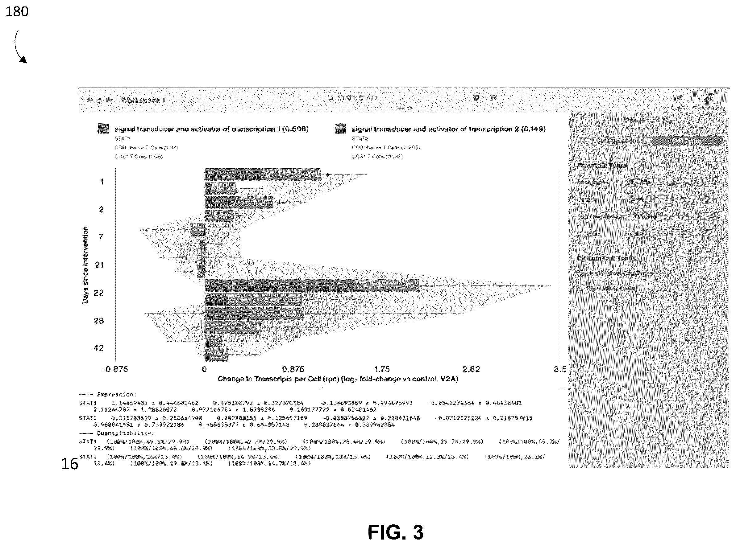 Patent US12437002 Figure 7 – Method and system for managing analysis of omics data based on a user query