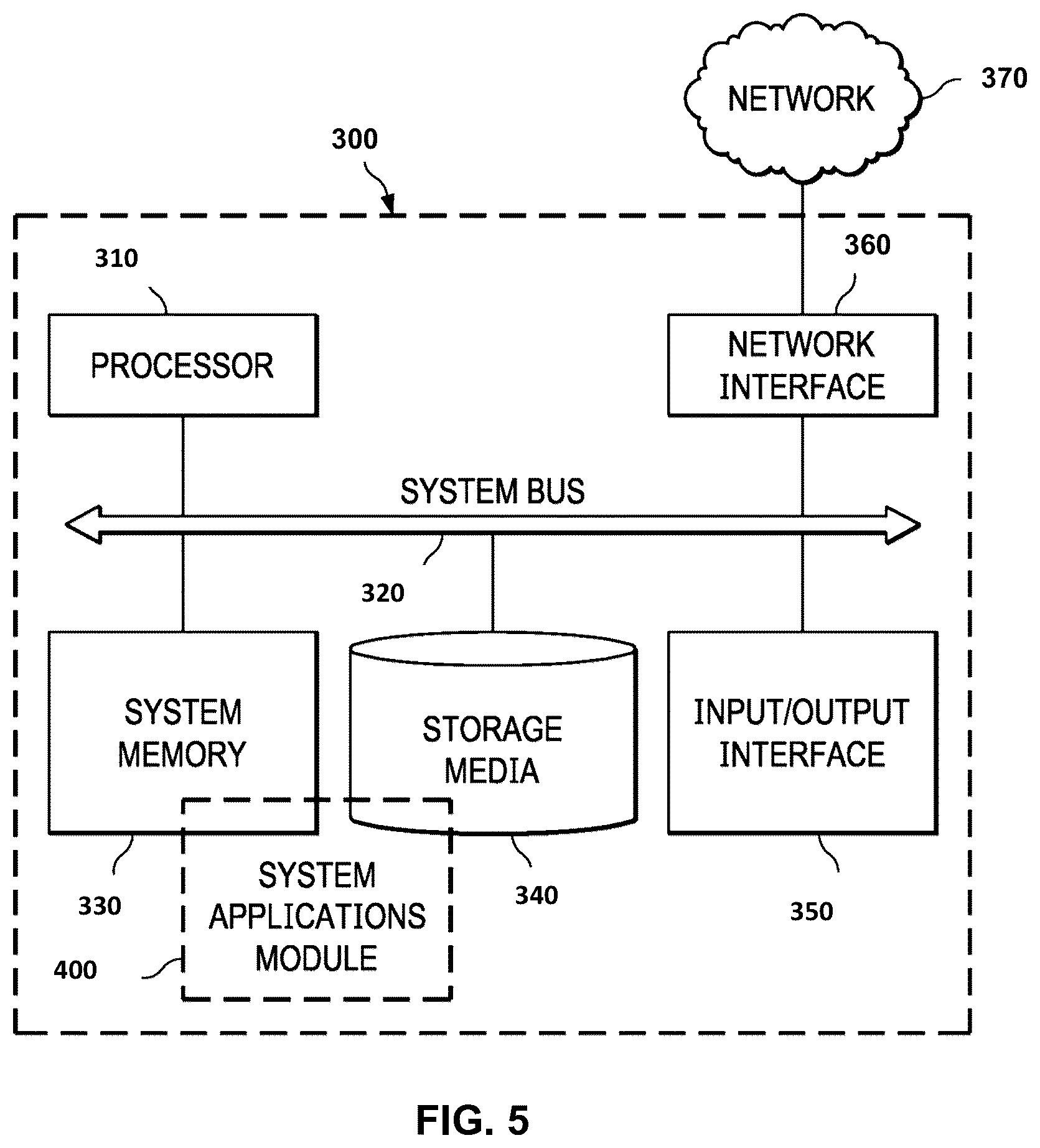 Patent US12437002 Figure 9 – Method and system for managing analysis of omics data based on a user query