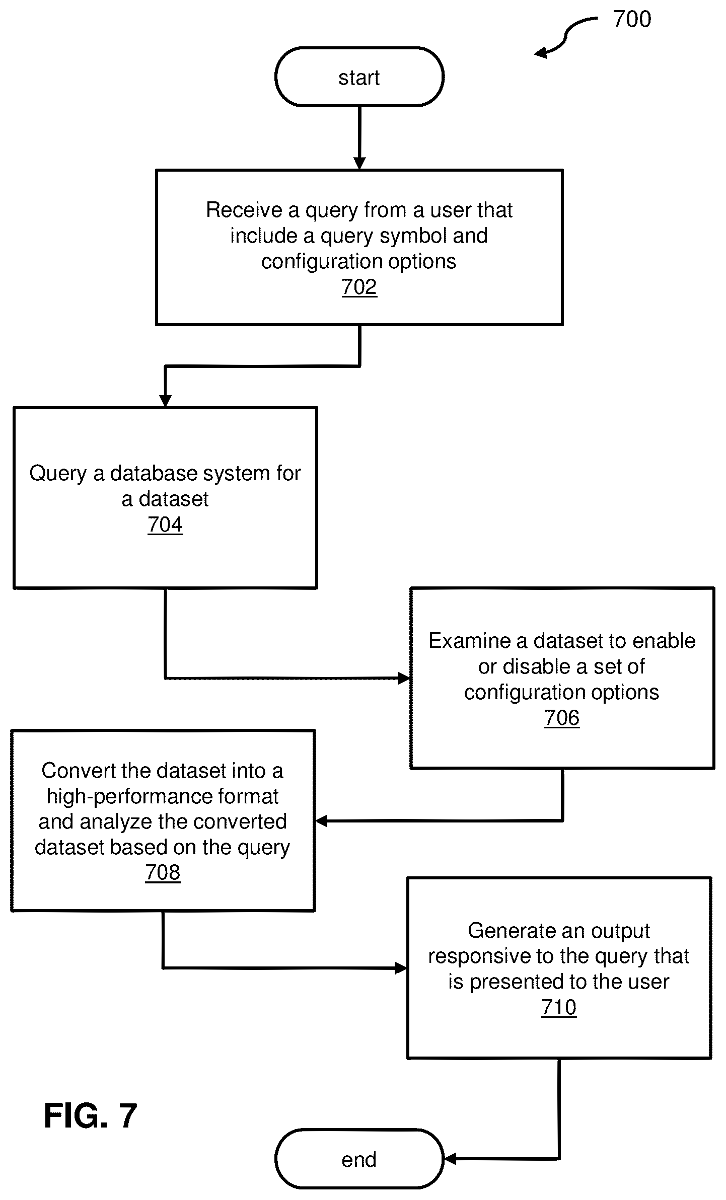Patent US12437002 Figure 11 – Method and system for managing analysis of omics data based on a user query