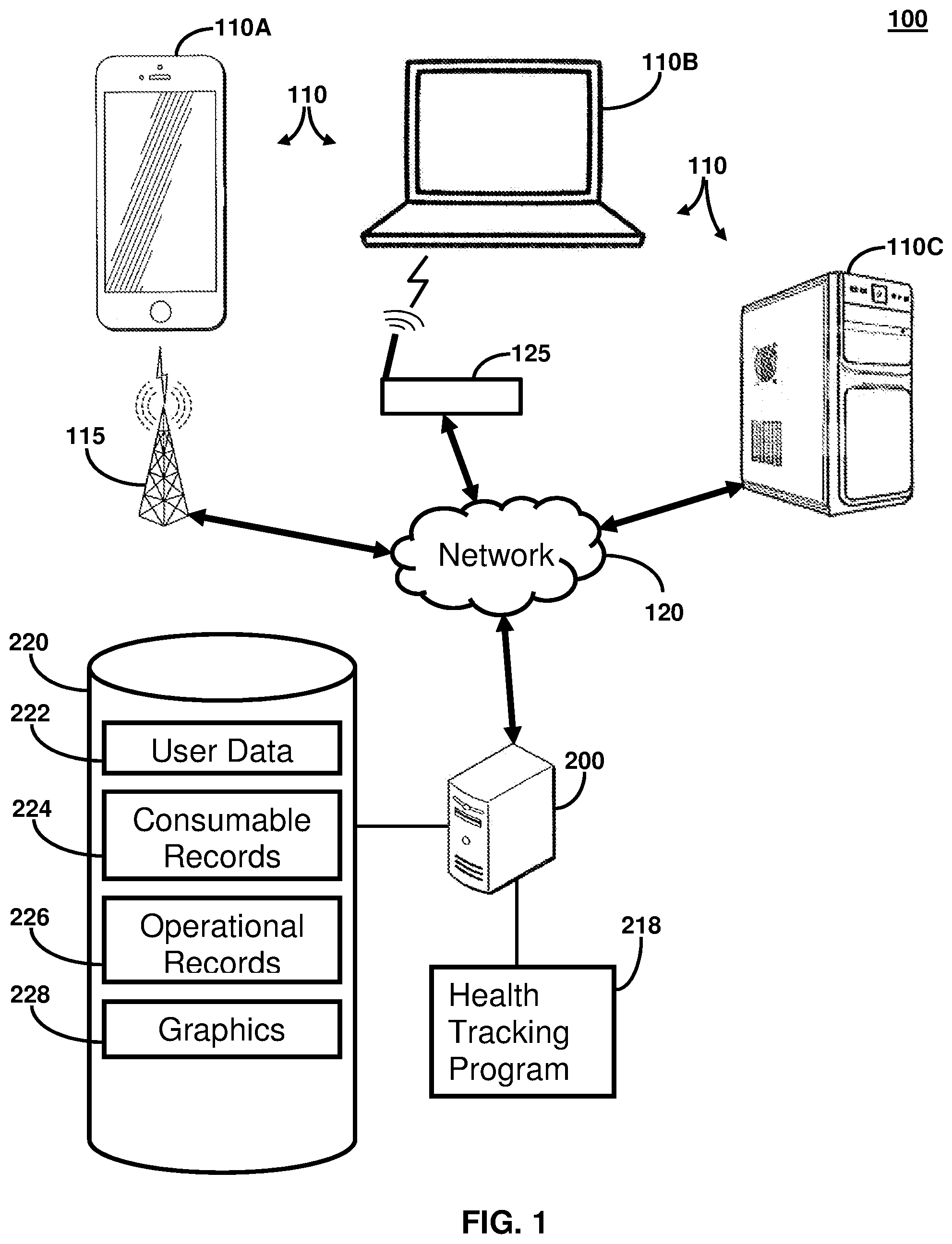 Patent US12437004 Figure 1 – Deep multi-modal pairwise ranking model for crowdsourced food data