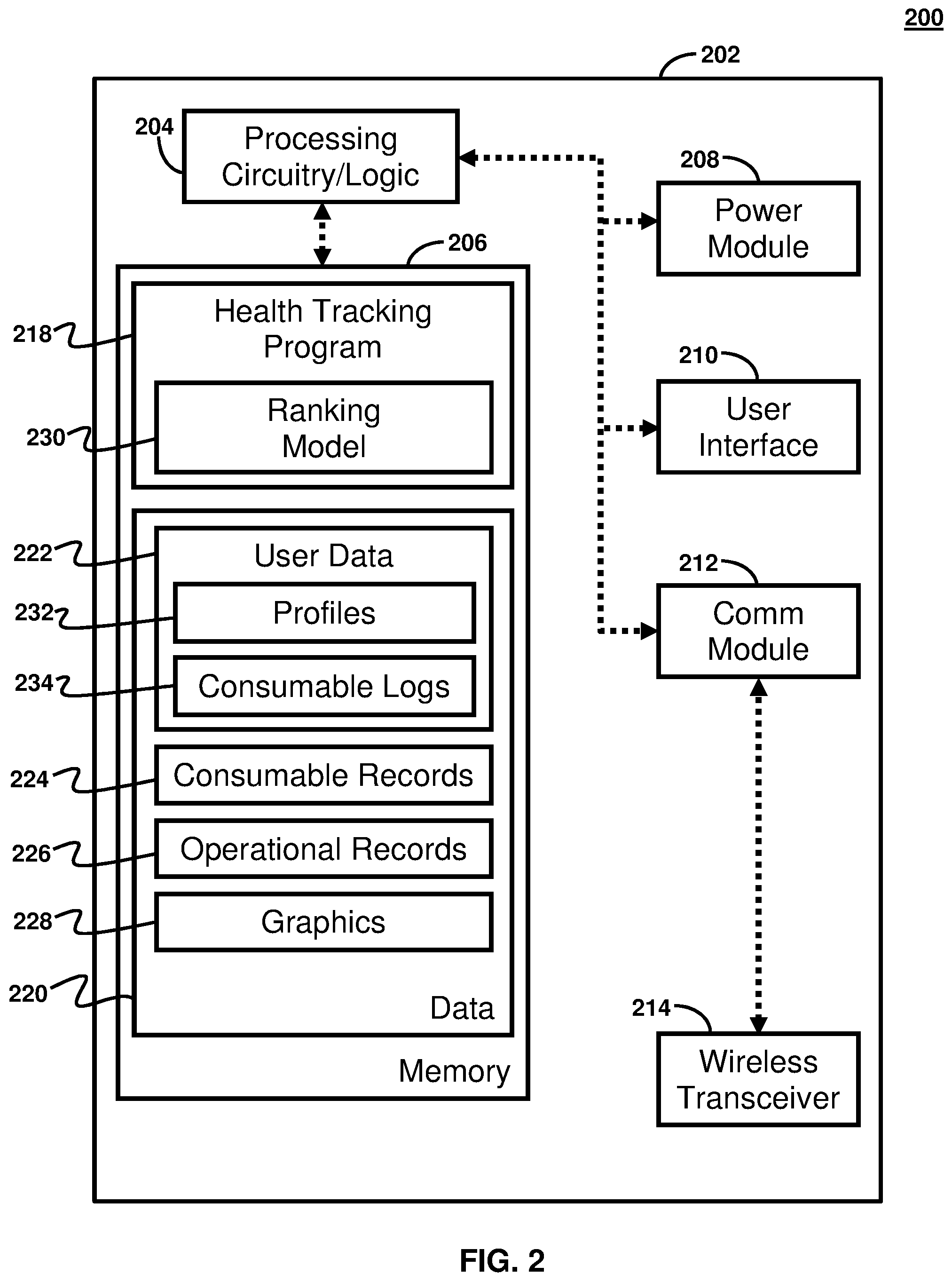 Patent US12437004 Figure 2 – Deep multi-modal pairwise ranking model for crowdsourced food data