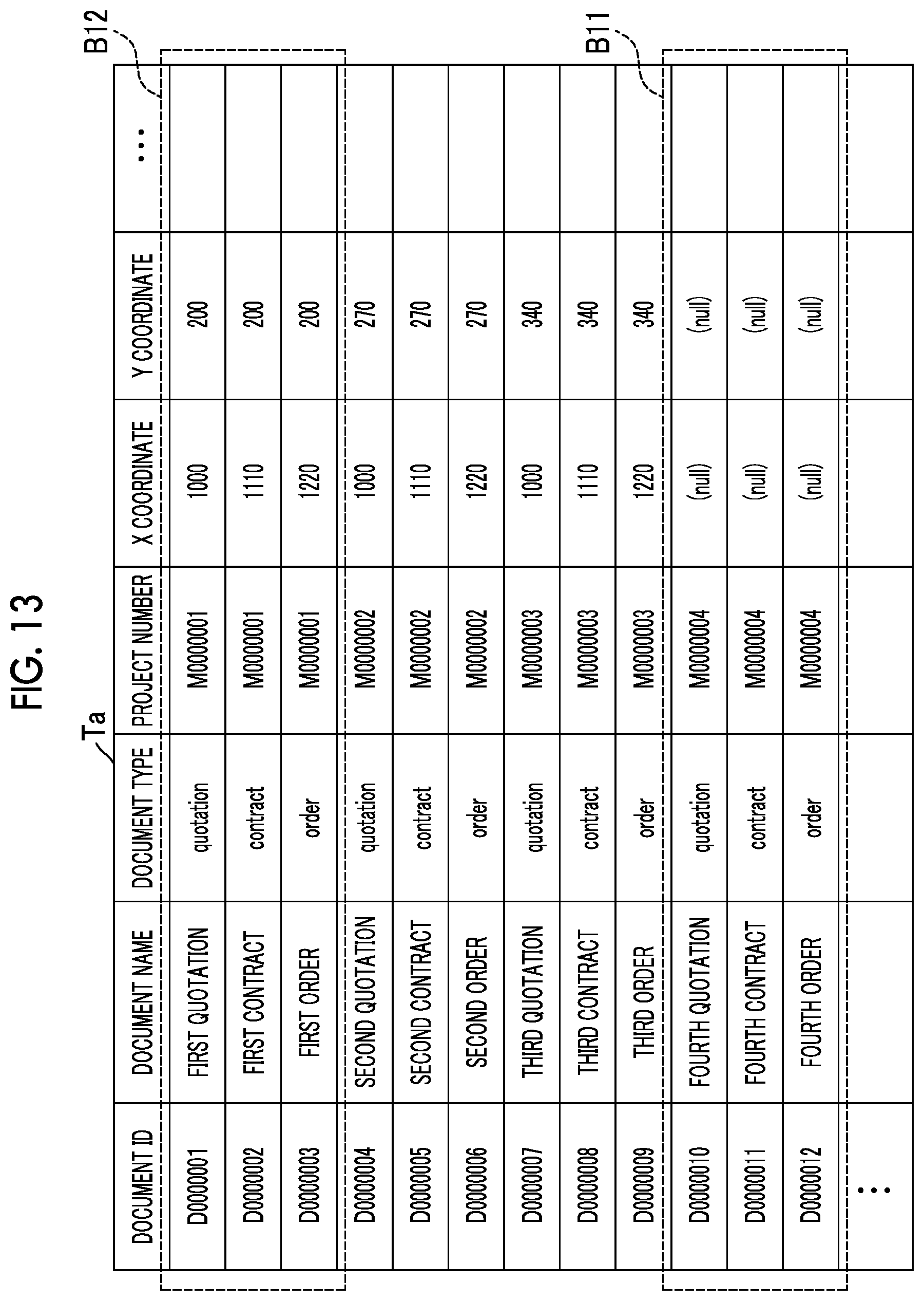 Patent US12437006 Figure 13 – Information processing apparatus, non-transitory computer readable medium storing program, and information processing method for document alignment