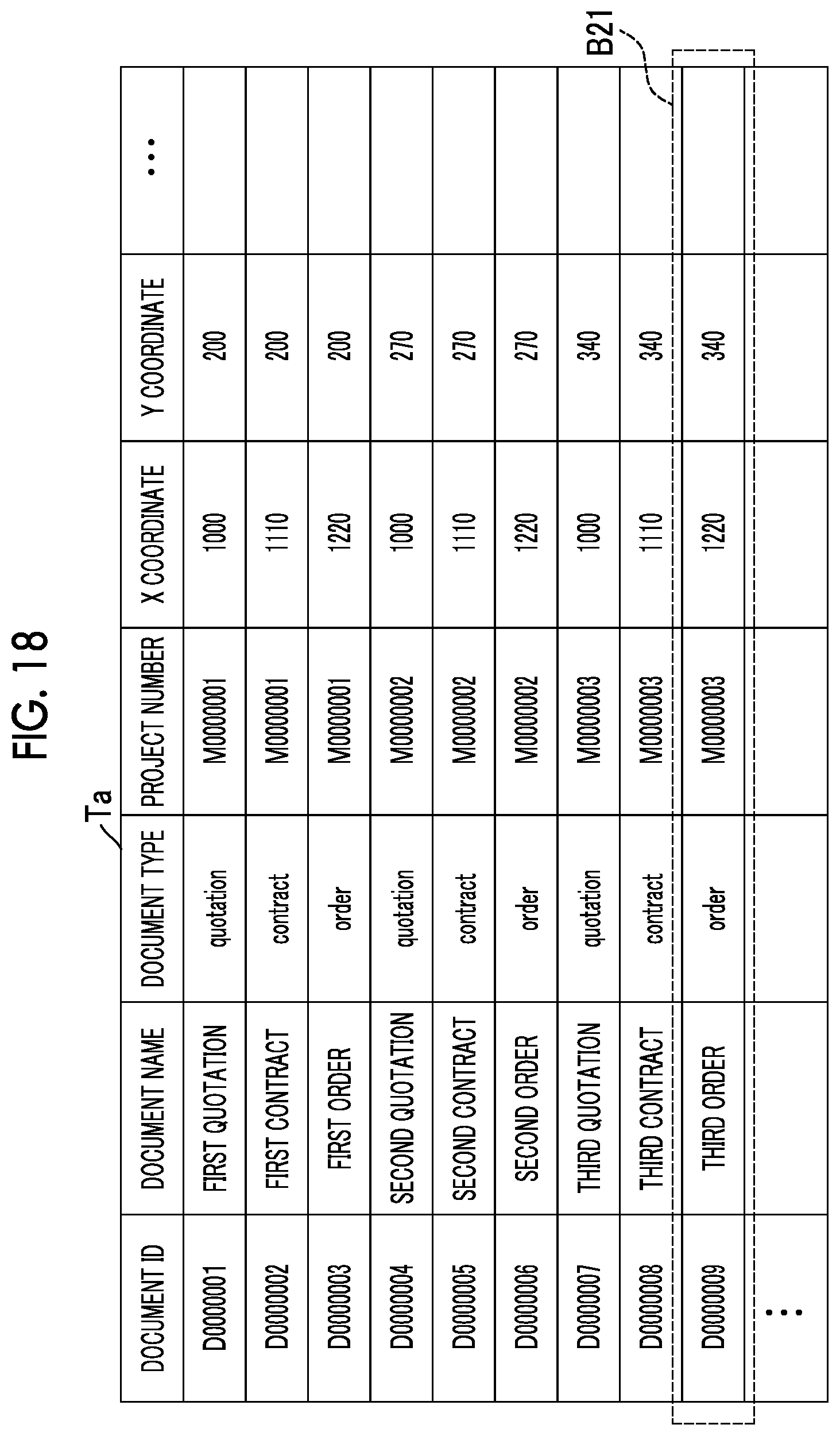 Patent US12437006 Figure 18 – Information processing apparatus, non-transitory computer readable medium storing program, and information processing method for document alignment