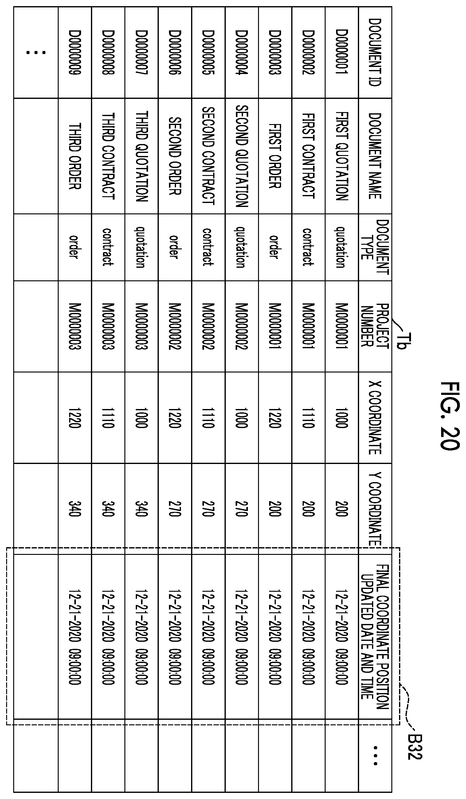 Patent US12437006 Figure 20 – Information processing apparatus, non-transitory computer readable medium storing program, and information processing method for document alignment