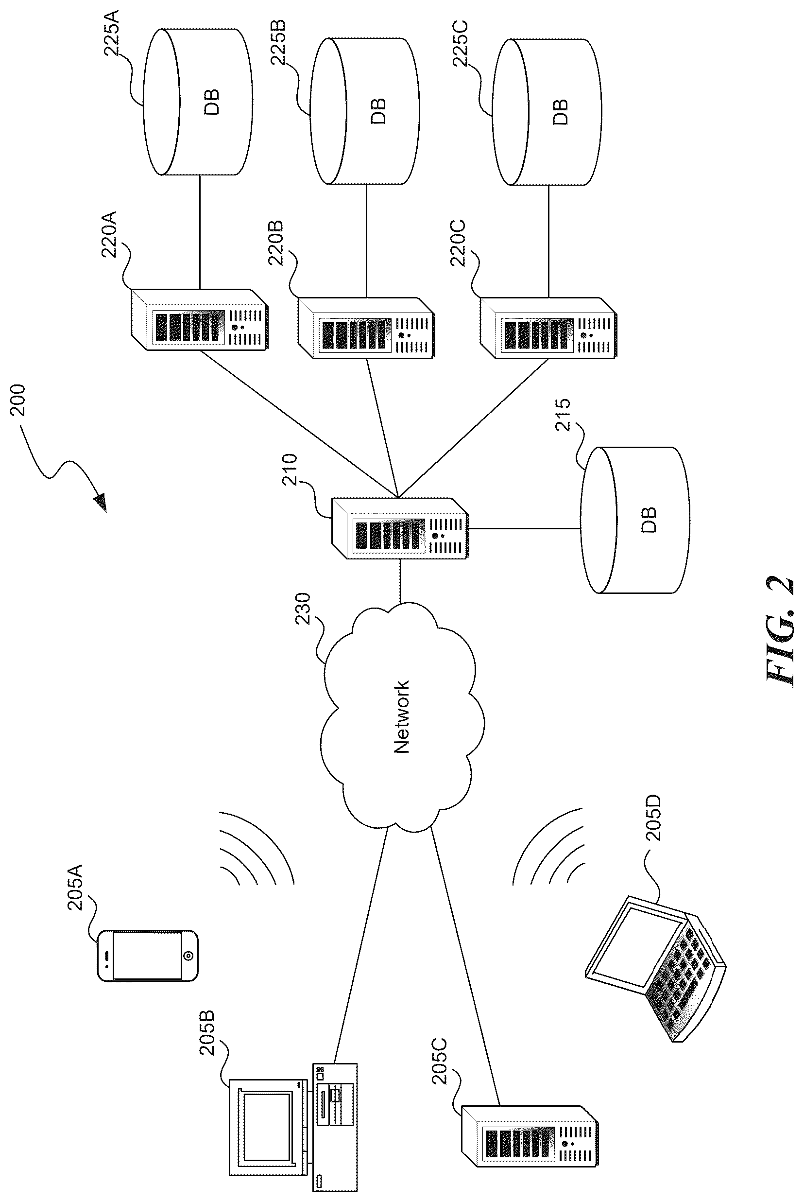 Patent US12437008 Figure 2 – Resolving latent status from dense information using machine learning