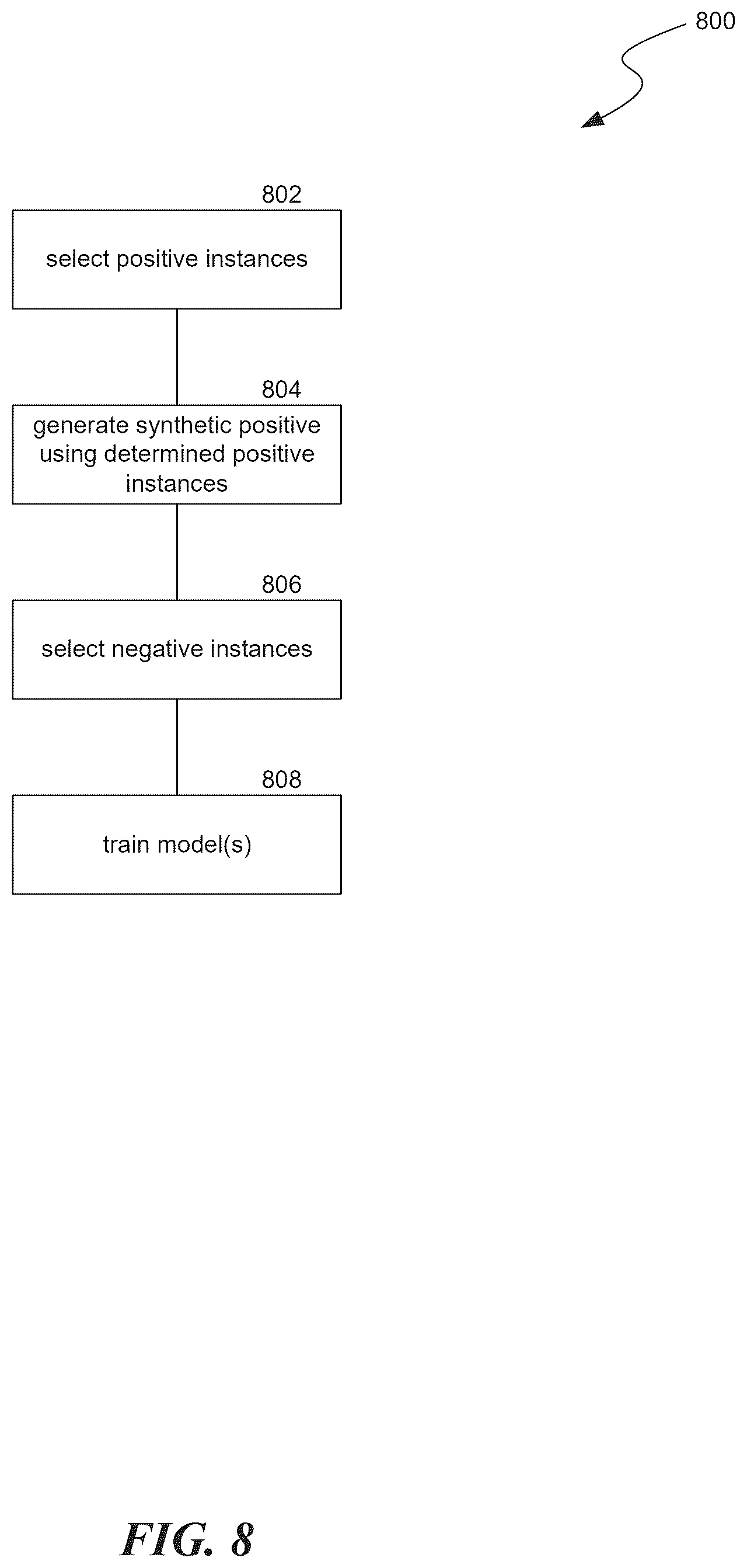 Patent US12437008 Figure 8 – Resolving latent status from dense information using machine learning