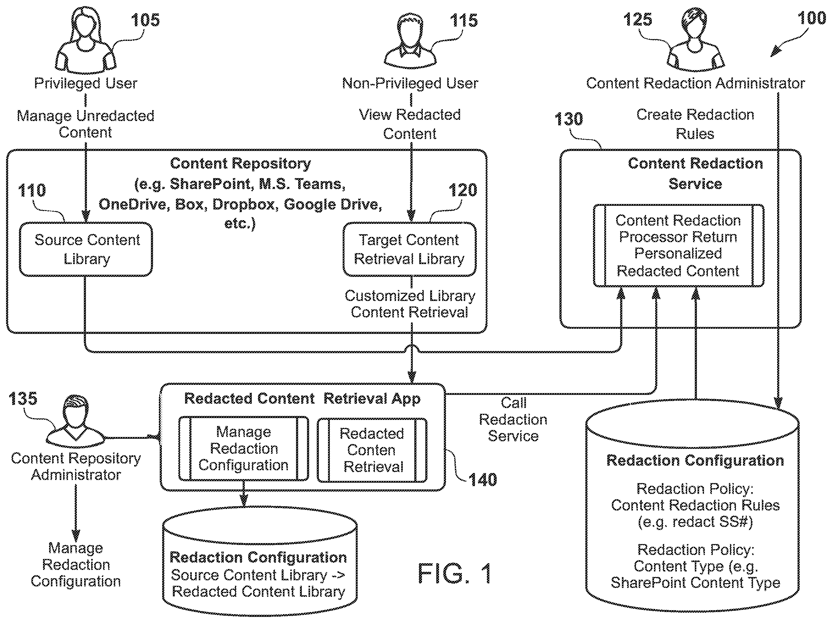Patent US12437009 Figure 1 – Systems for redaction of documents in a web-based collaborative platform