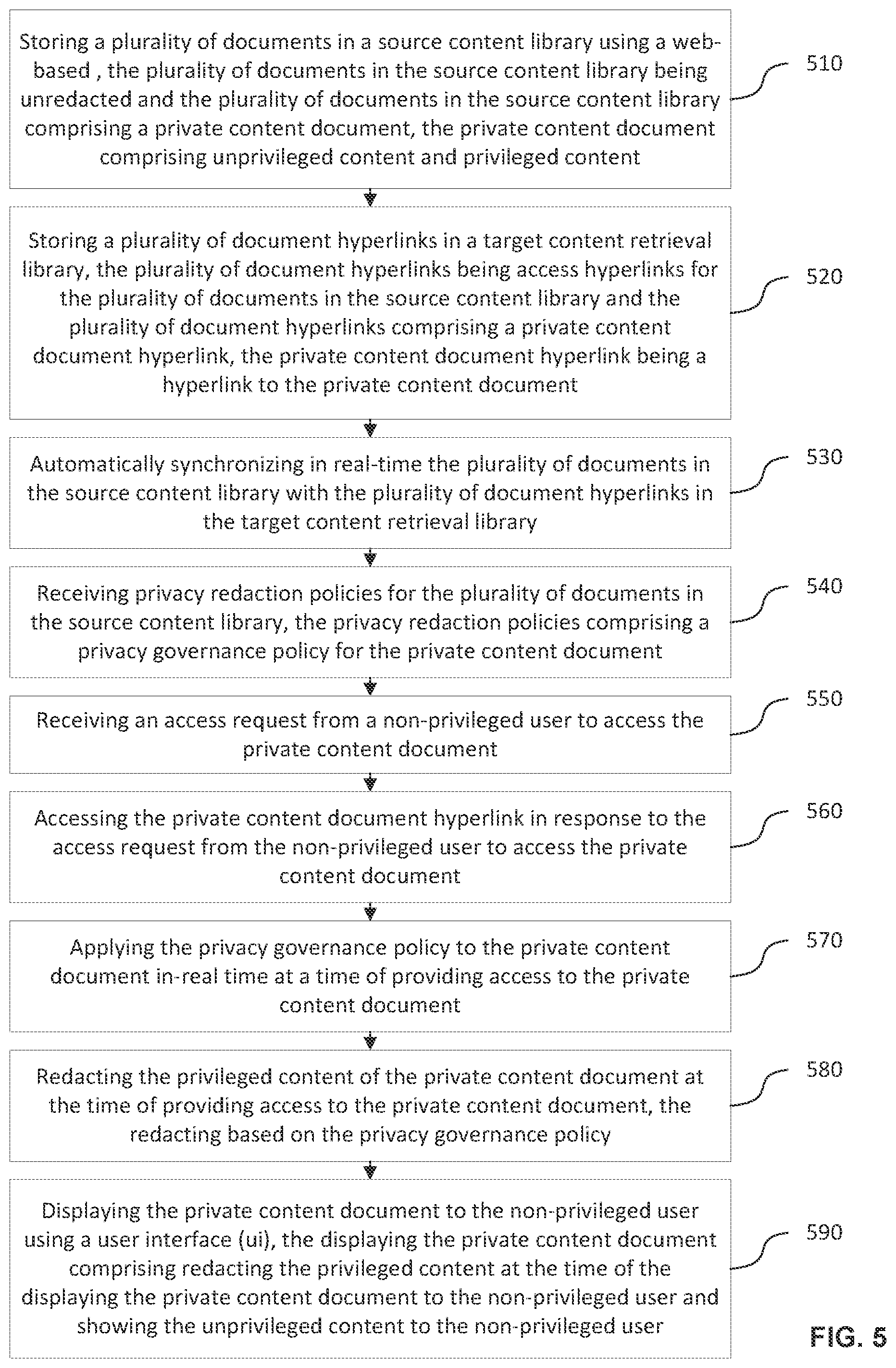 Patent US12437009 Figure 5 – Systems for redaction of documents in a web-based collaborative platform