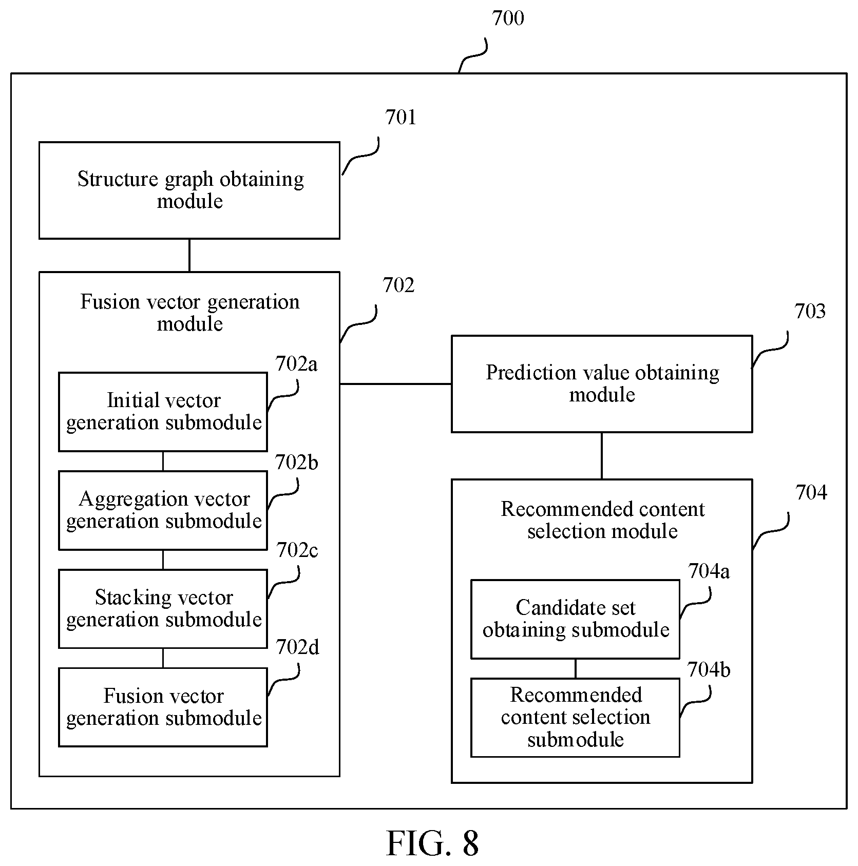 Patent US12437011 Figure 5 – Recommended content selection method and apparatus, device, storage medium, and program product