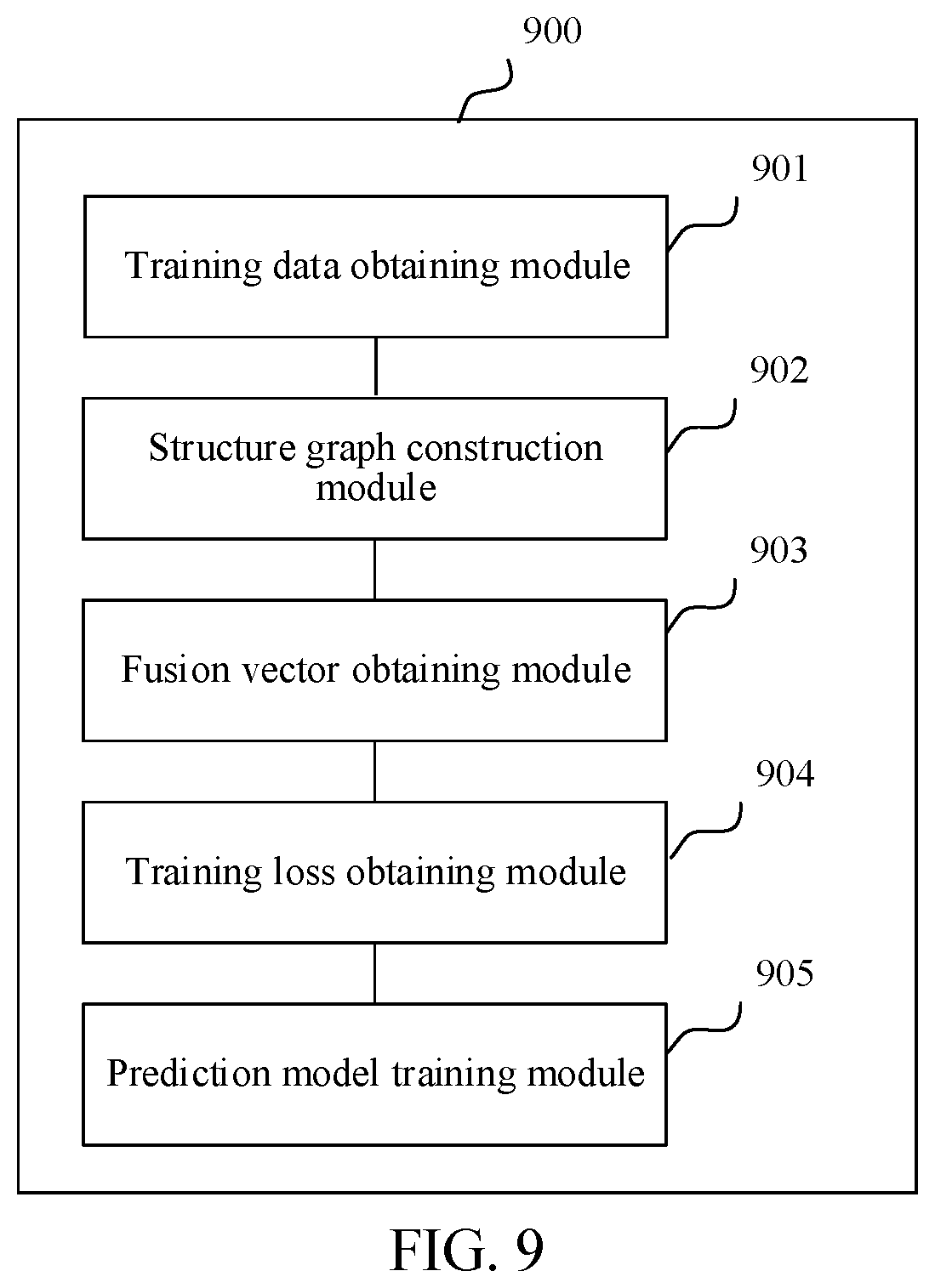 Patent US12437011 Figure 6 – Recommended content selection method and apparatus, device, storage medium, and program product