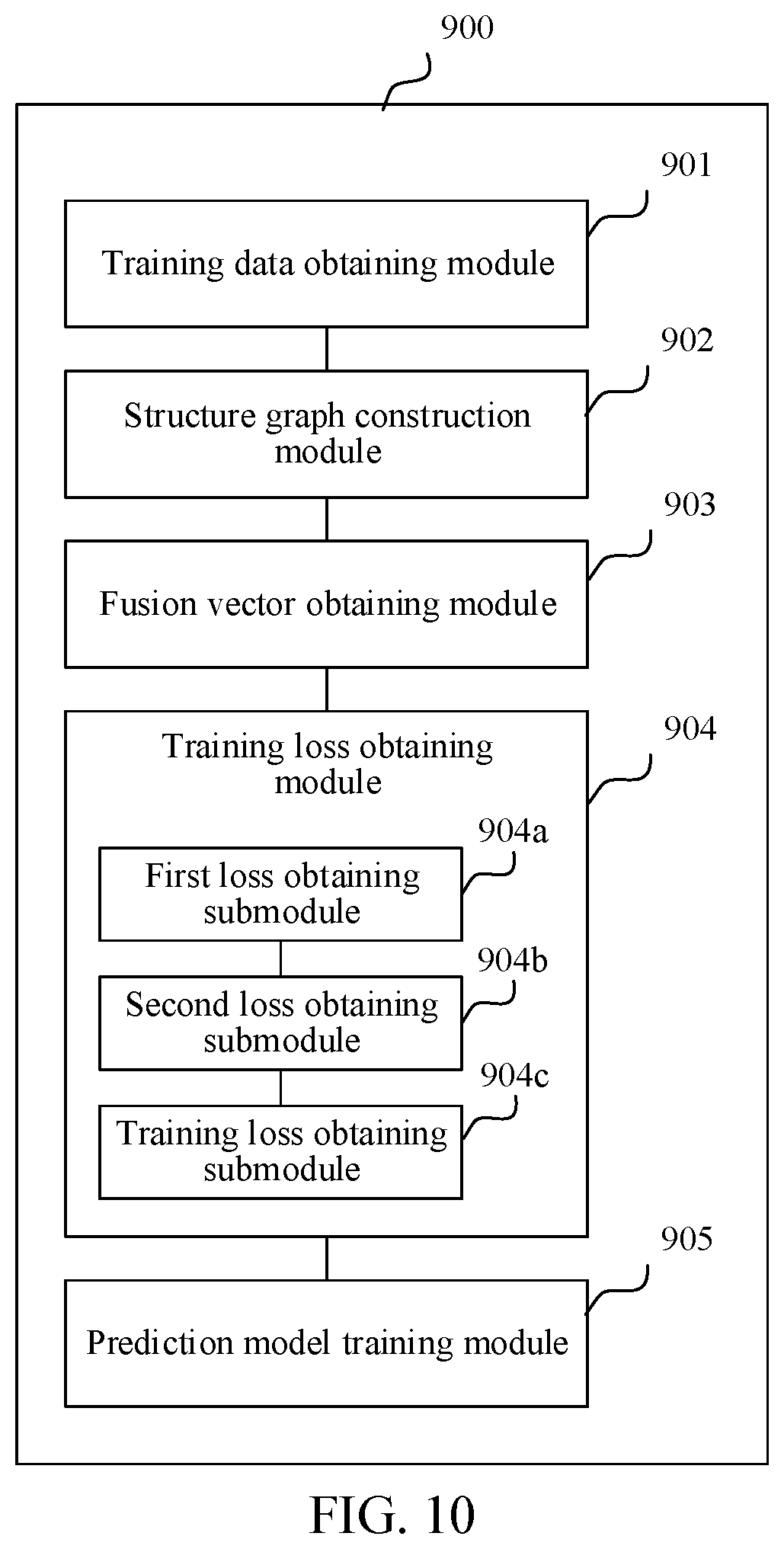 Patent US12437011 Figure 7 – Recommended content selection method and apparatus, device, storage medium, and program product