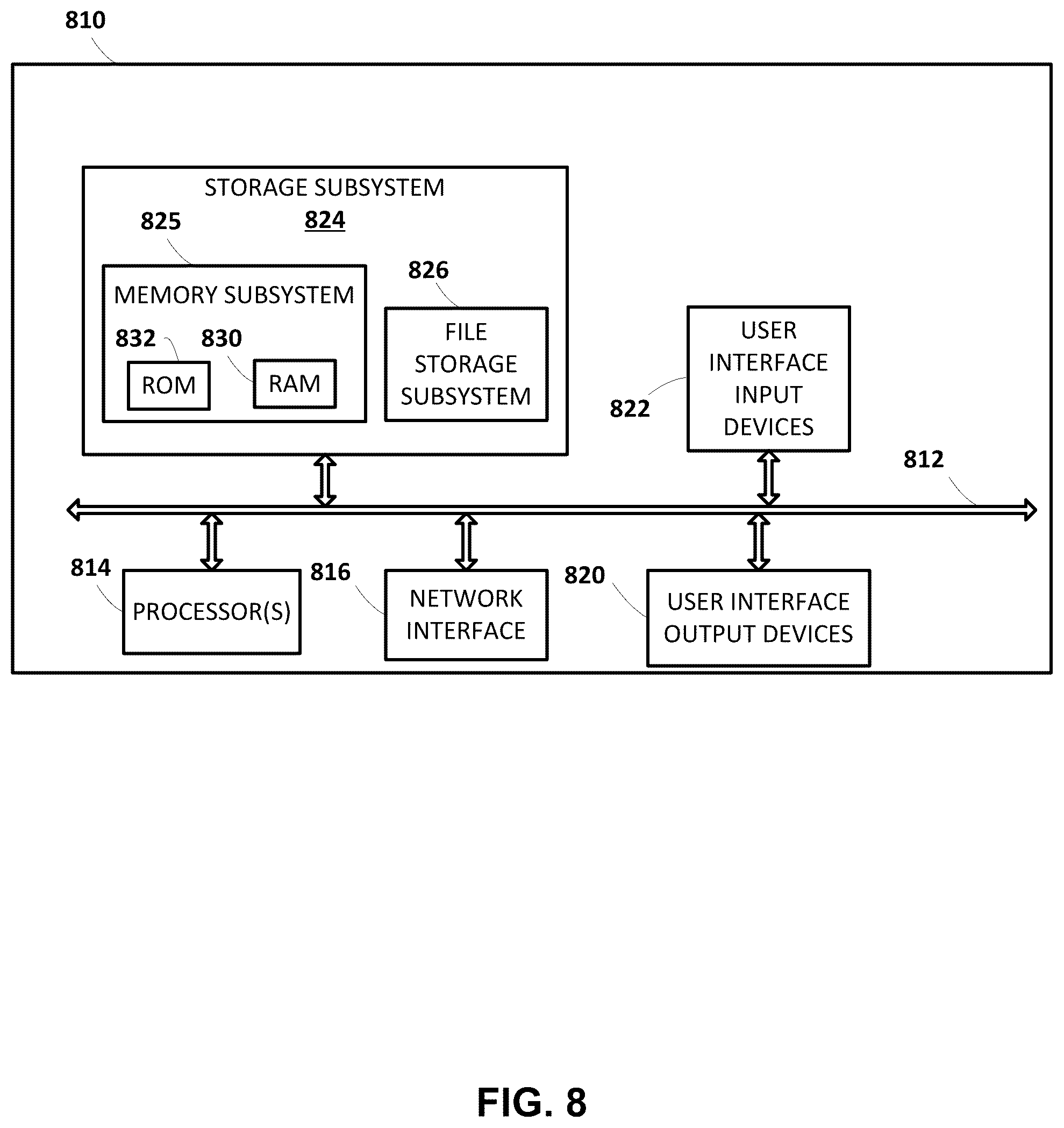 Patent US12437012 Figure 9 – Autonomously providing search results post-facto, including in assistant context