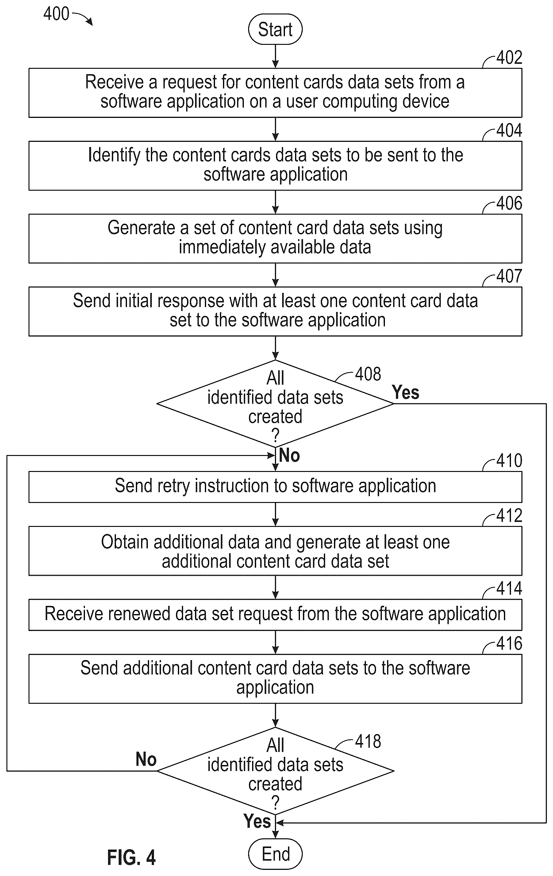 Patent US12437013 Figure 4 – Systems and methods for presenting information within a software application or website