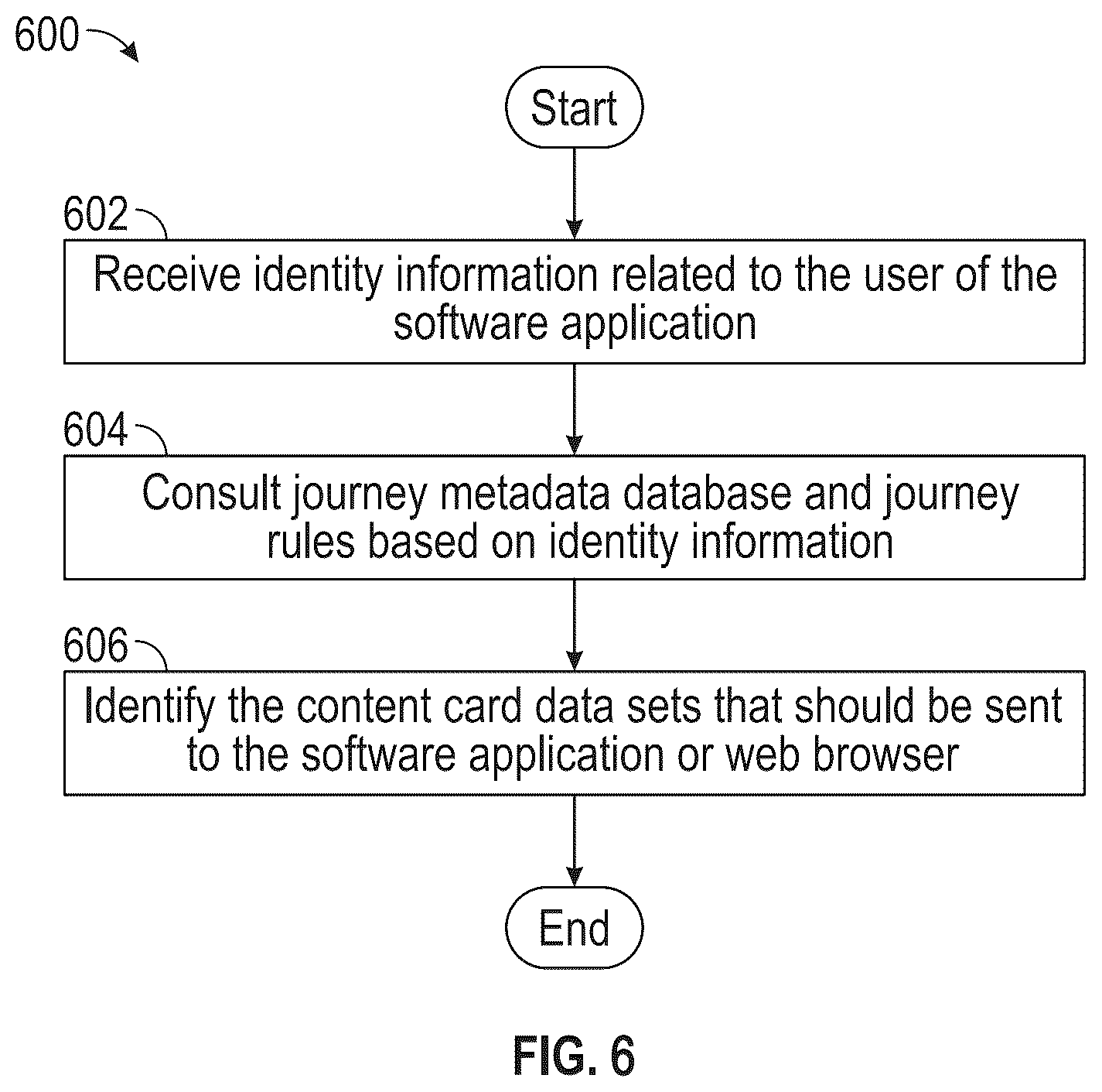 Patent US12437013 Figure 6 – Systems and methods for presenting information within a software application or website