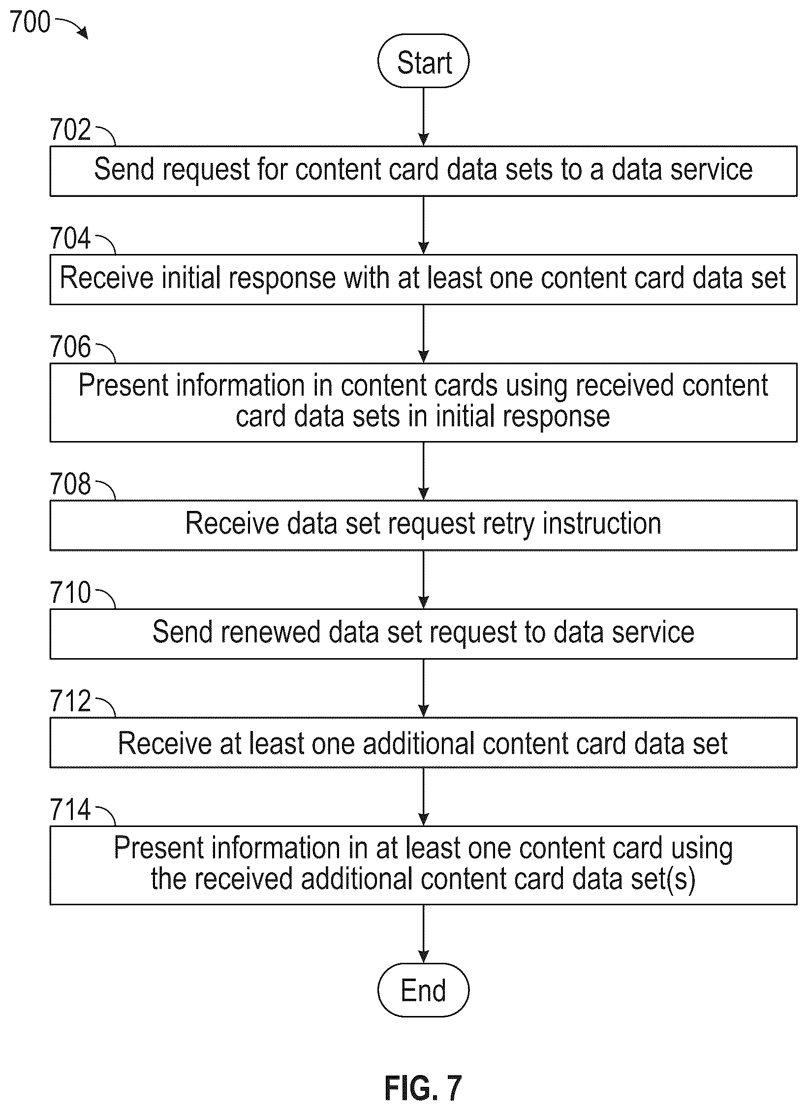 Patent US12437013 Figure 7 – Systems and methods for presenting information within a software application or website