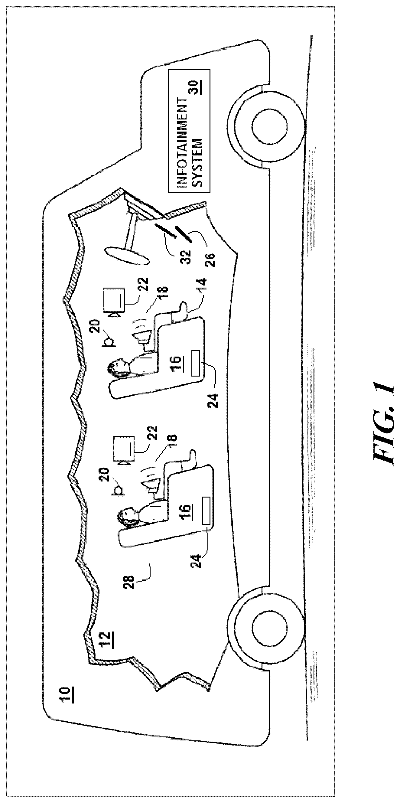 Patent US12437014 Figure 1 – Proactive multi-modal automotive concierge