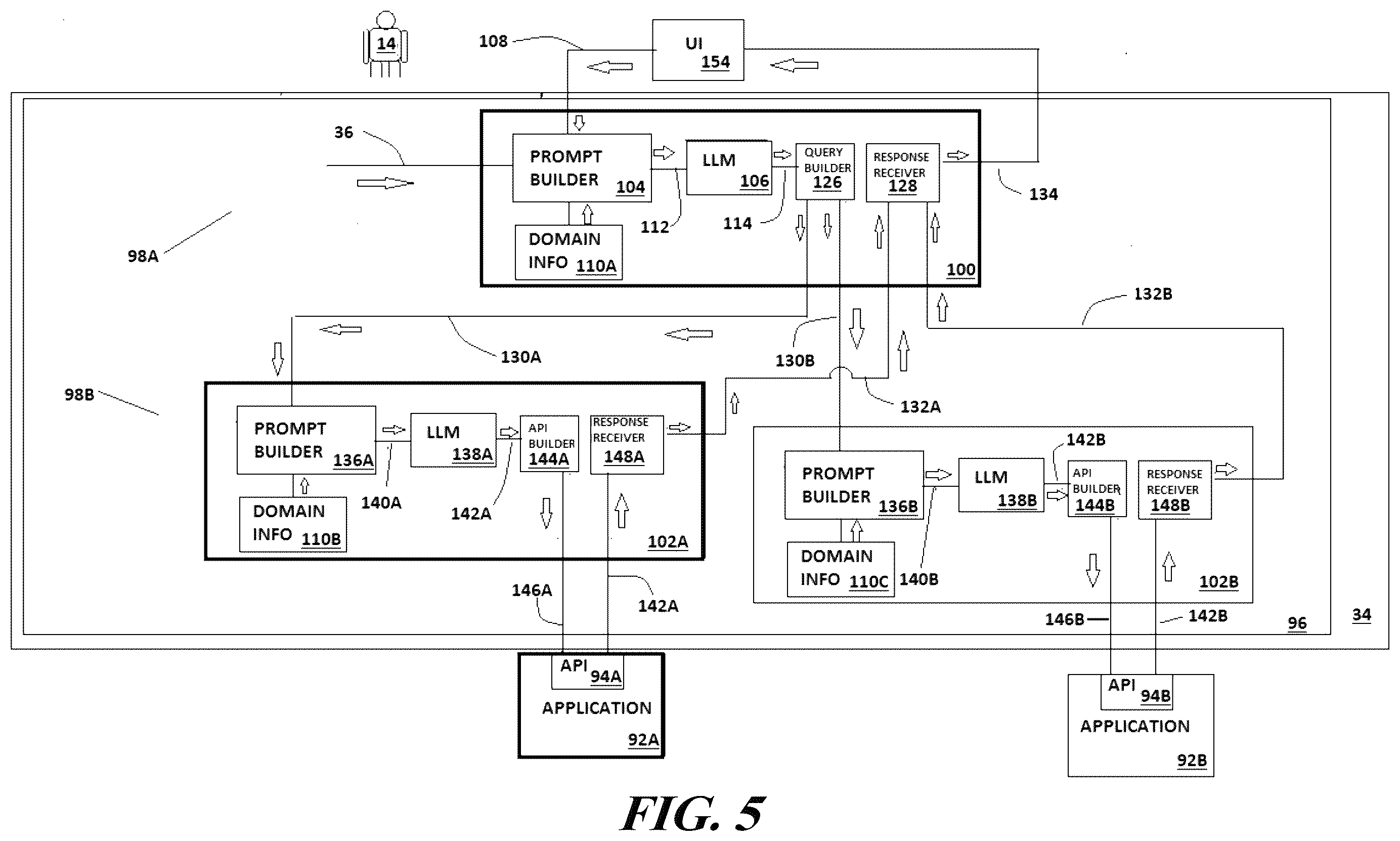 Patent US12437014 Figure 5 – Proactive multi-modal automotive concierge