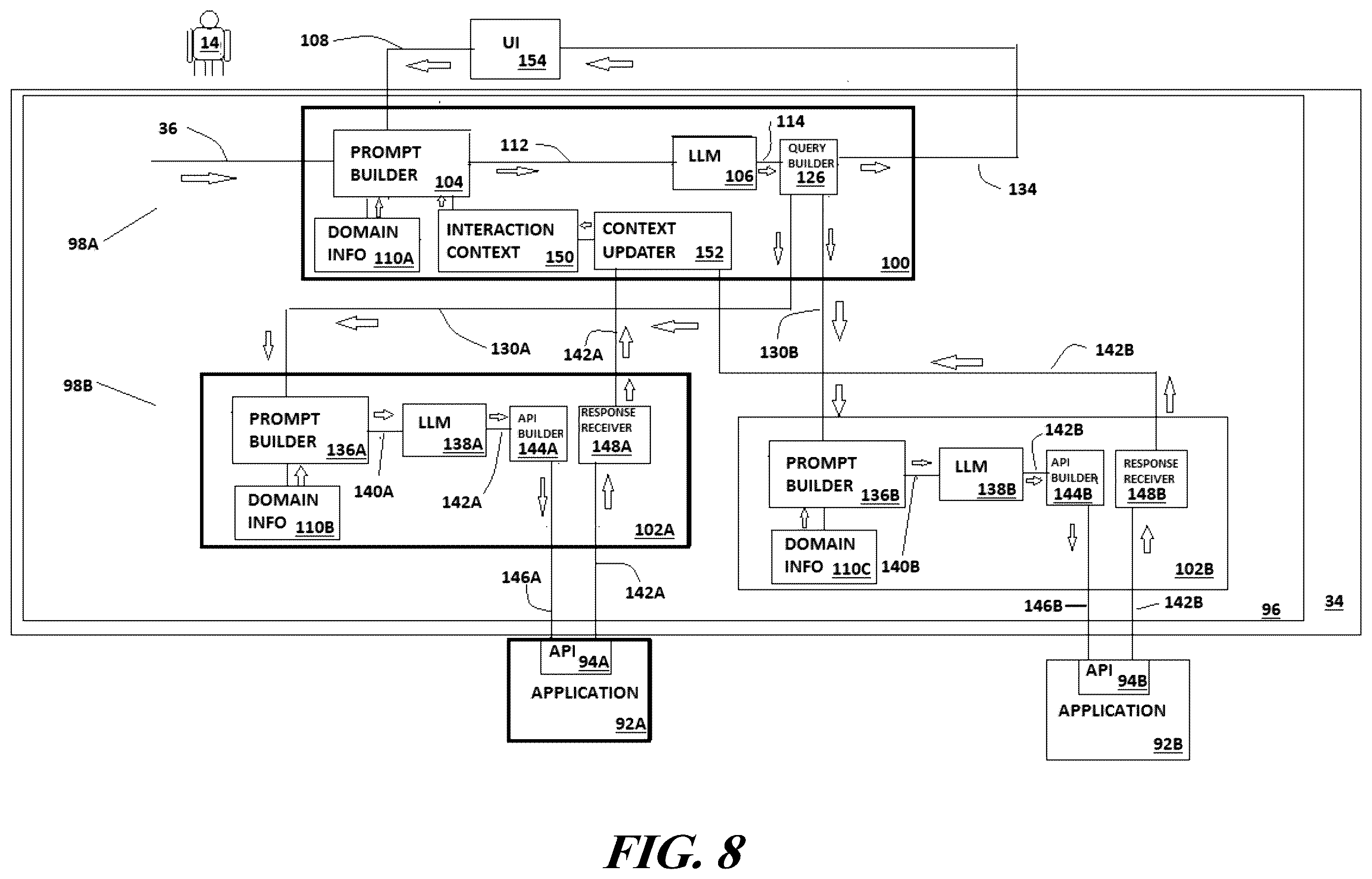 Patent US12437014 Figure 8 – Proactive multi-modal automotive concierge