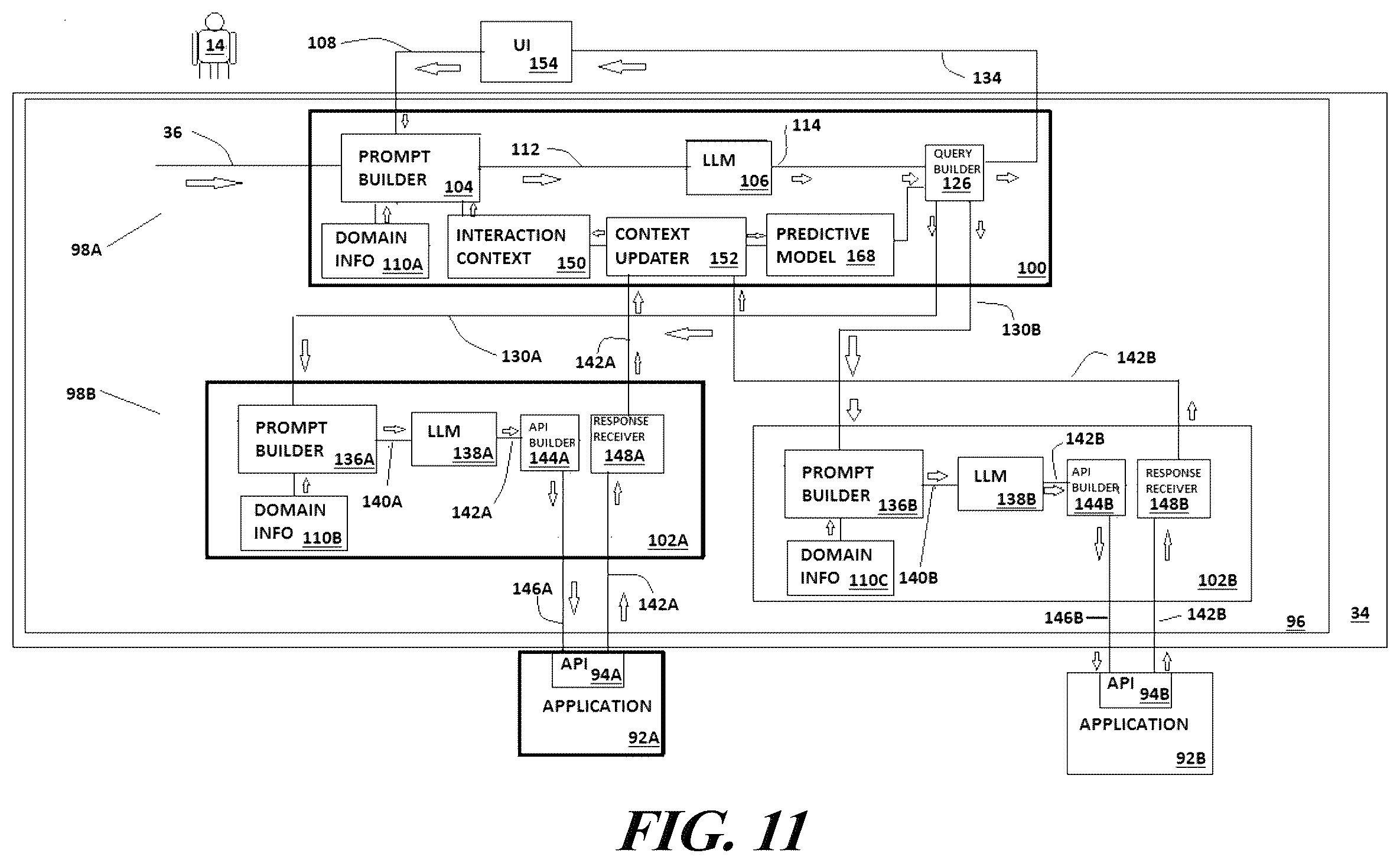 Patent US12437014 Figure 11 – Proactive multi-modal automotive concierge
