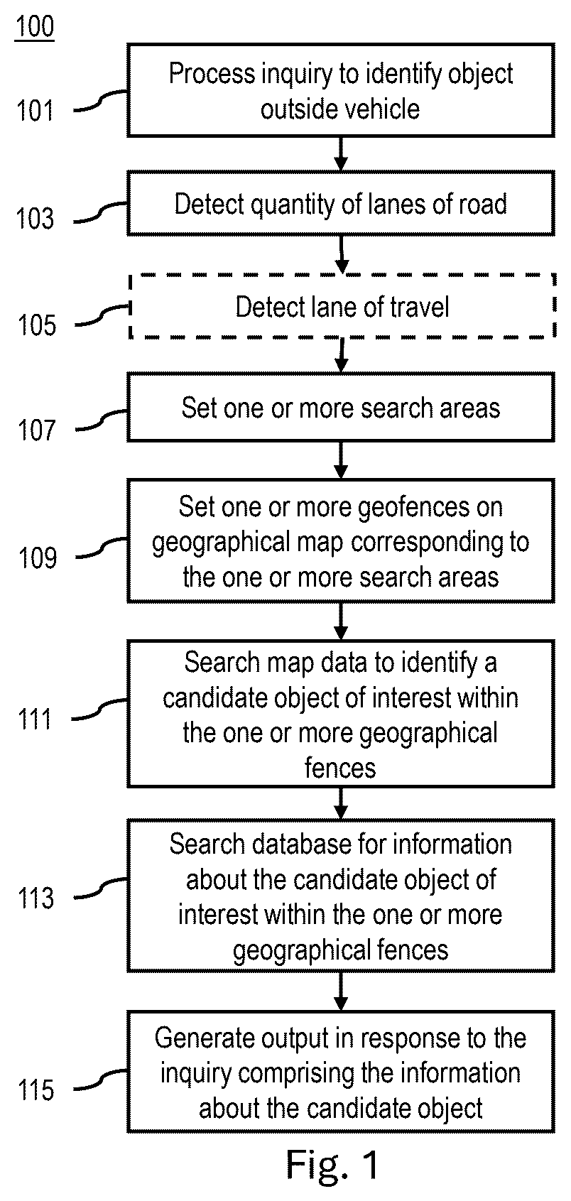 Patent US12437015 Figure 1 – Object identification and search range adjustment method and apparatus