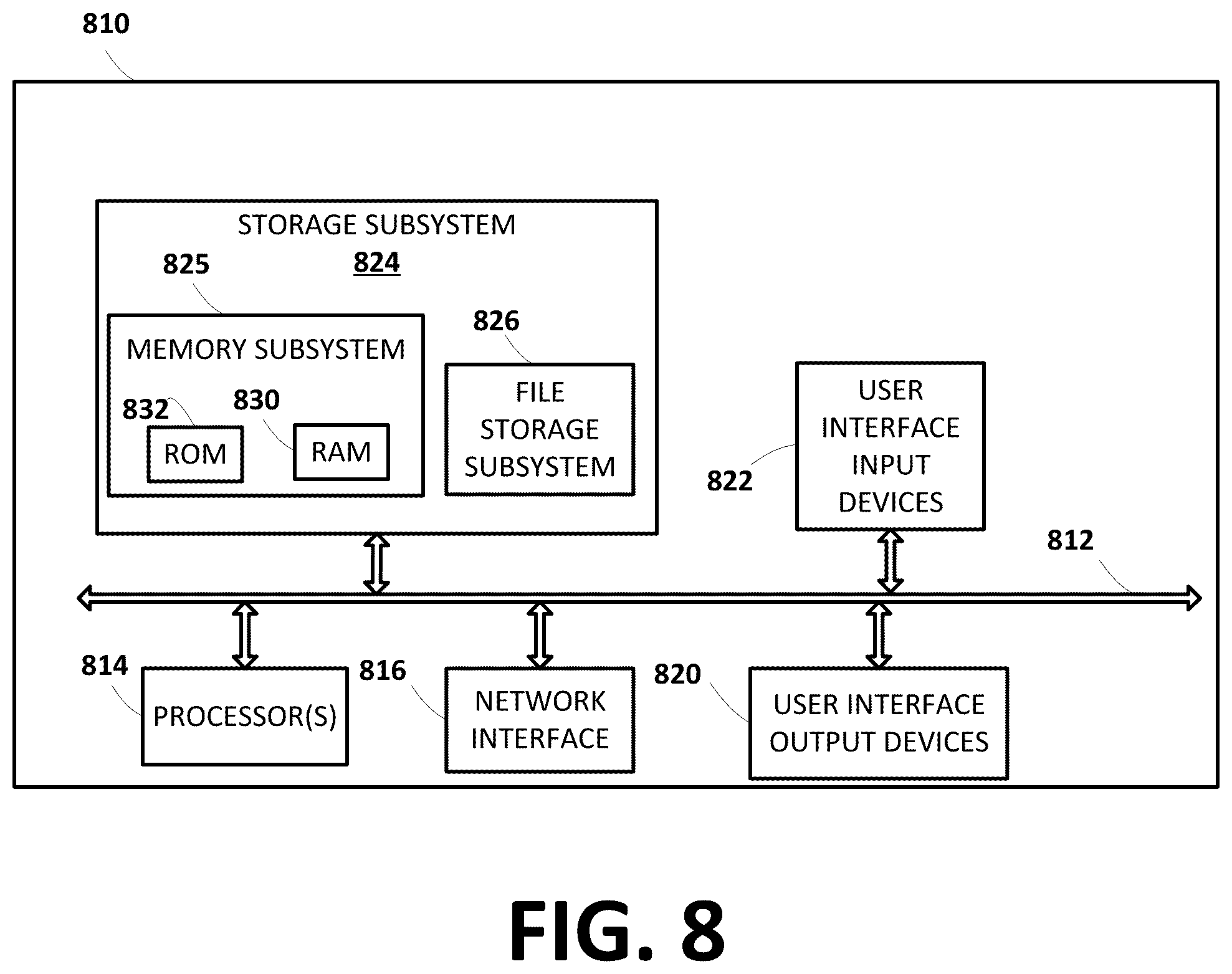 Patent US12437016 Figure 8 – Fine-tuning large language model(s) using reinforcement learning with search engine feedback