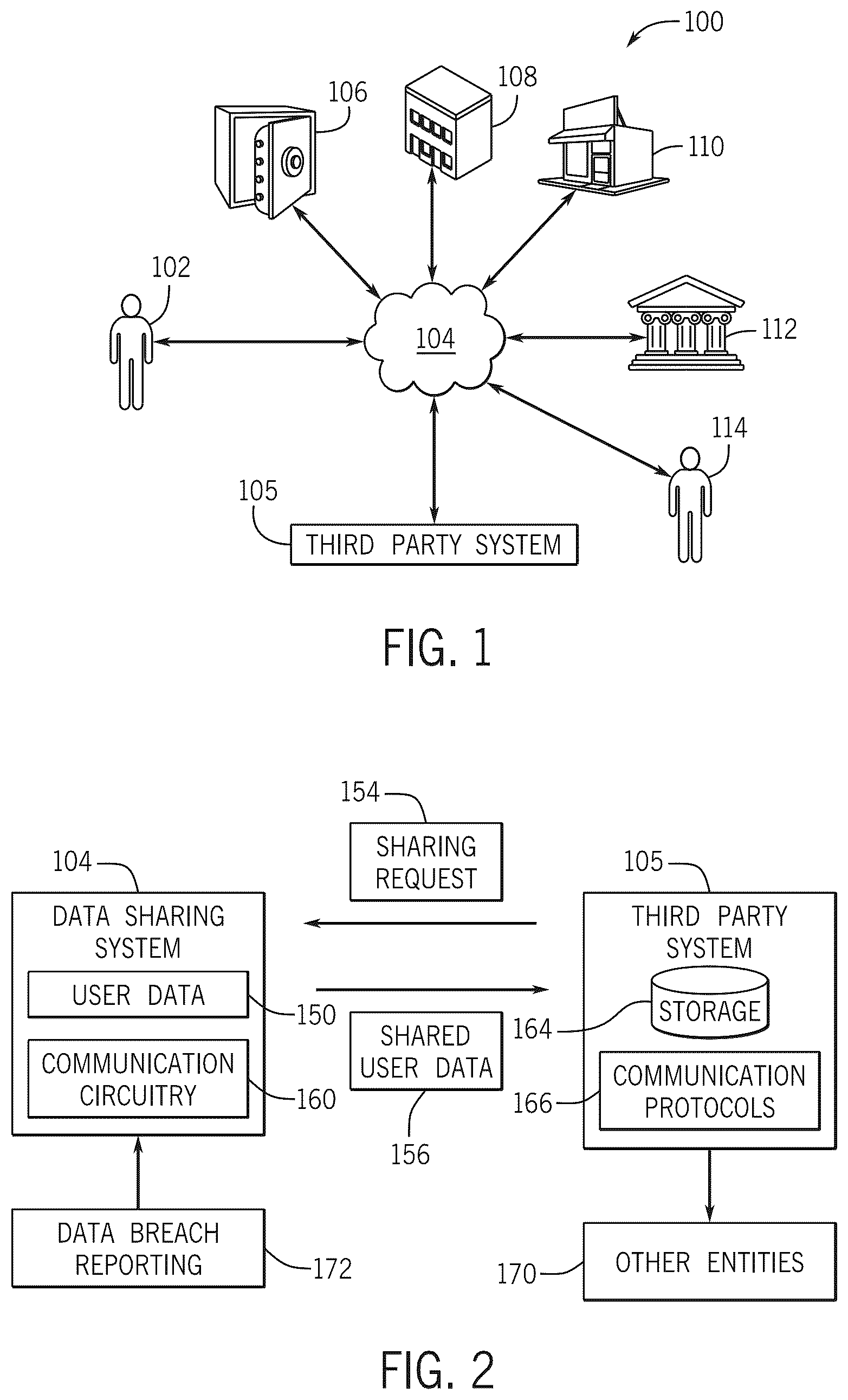 Patent US12437017 Figure 1 – Systems and methods for sharing user data