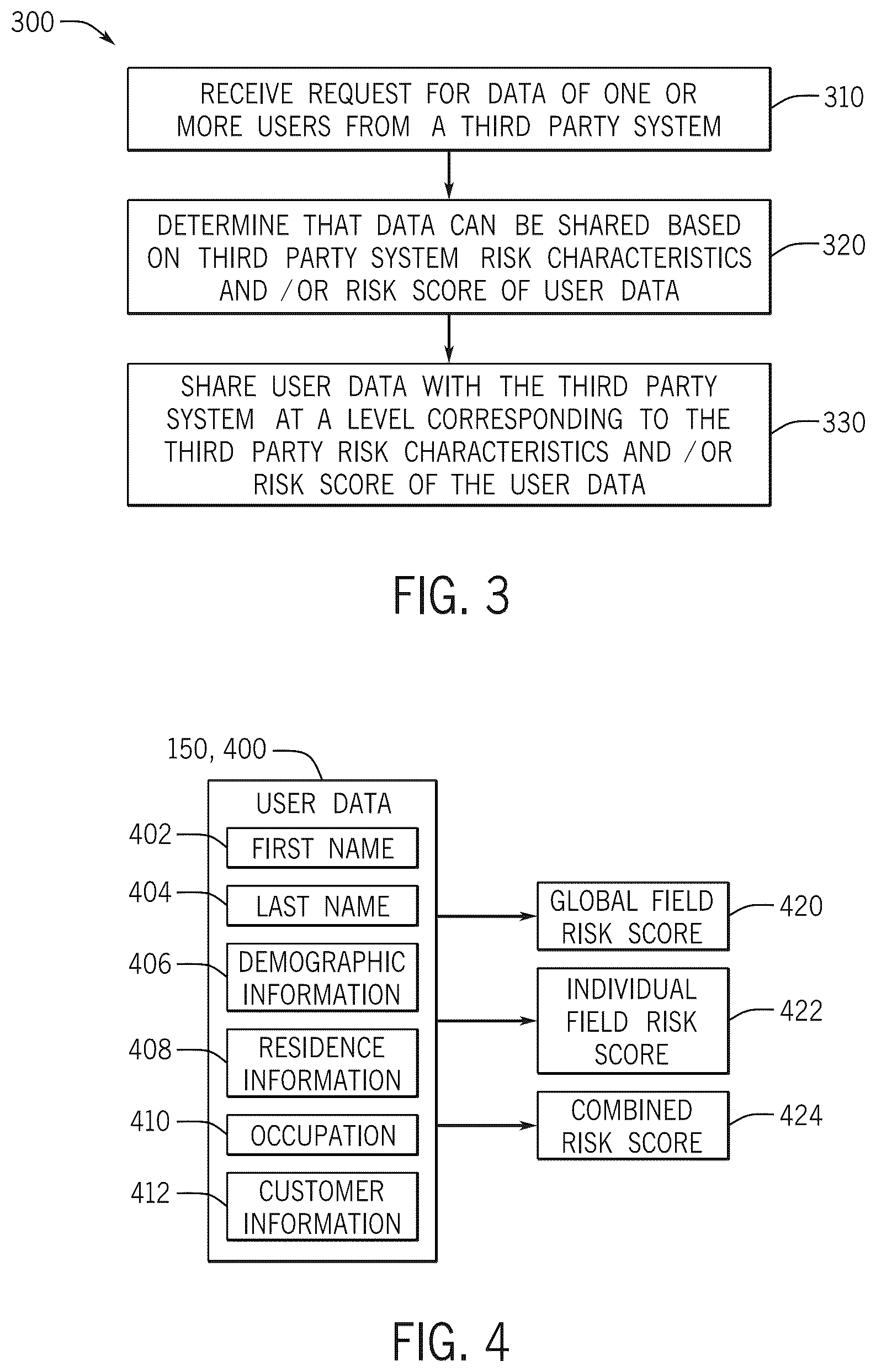 Patent US12437017 Figure 2 – Systems and methods for sharing user data