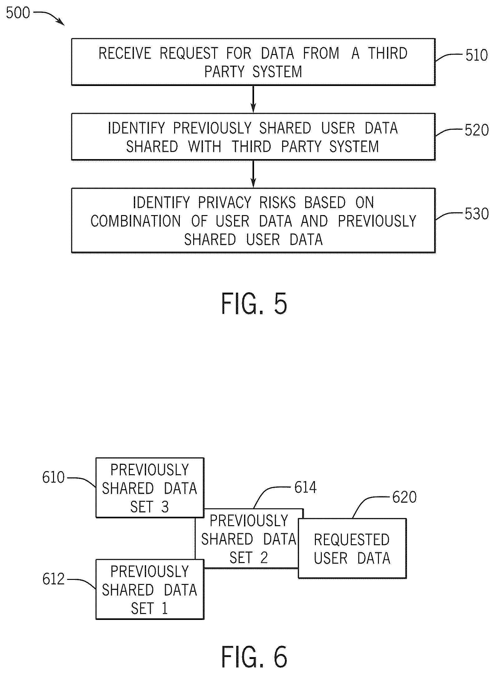 Patent US12437017 Figure 3 – Systems and methods for sharing user data