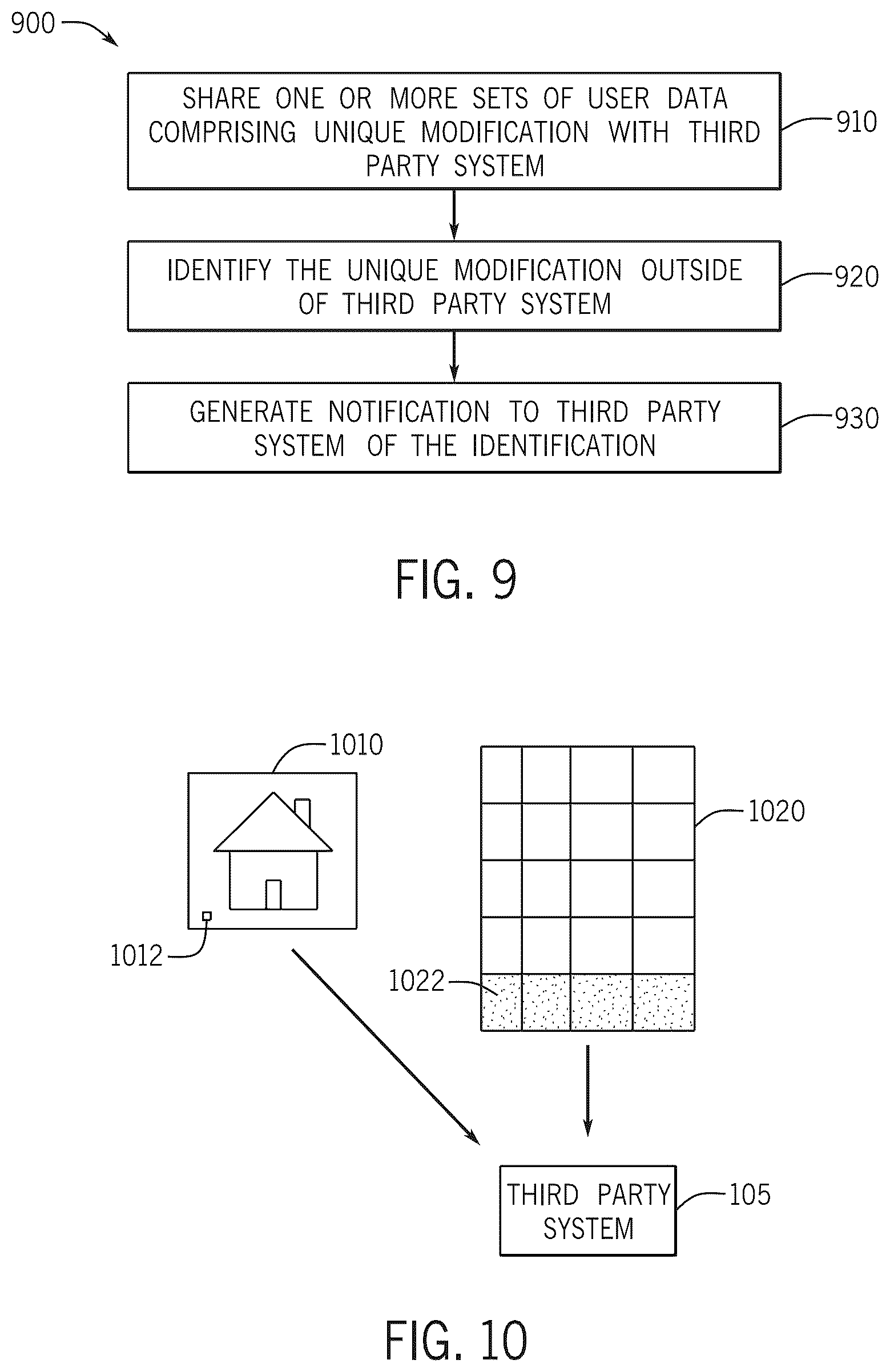 Patent US12437017 Figure 5 – Systems and methods for sharing user data