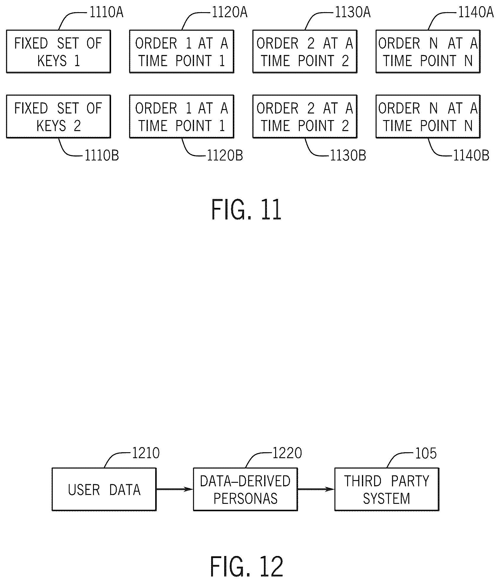 Patent US12437017 Figure 6 – Systems and methods for sharing user data