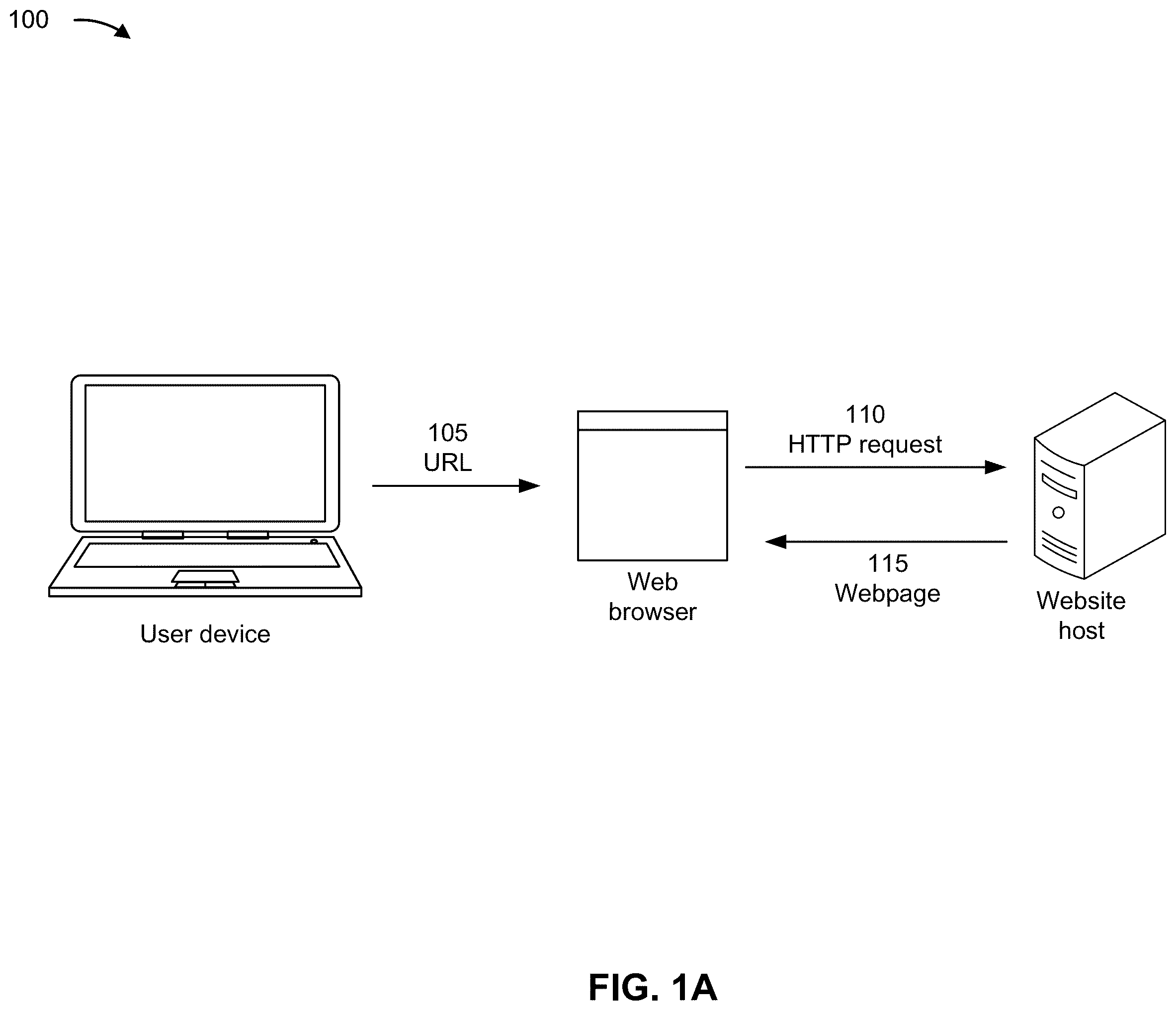Patent US12437018 Figure 1 – Web browser plugin redirecting to a website for a vehicle database