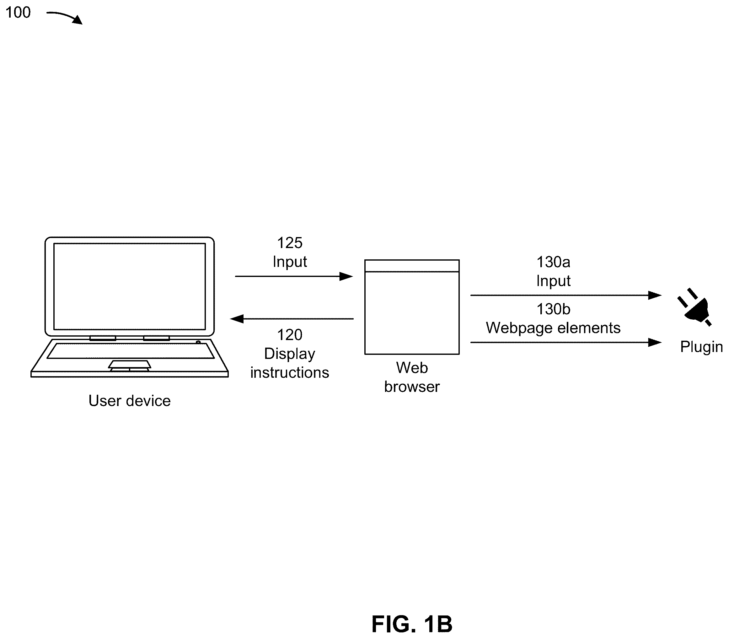 Patent US12437018 Figure 2 – Web browser plugin redirecting to a website for a vehicle database