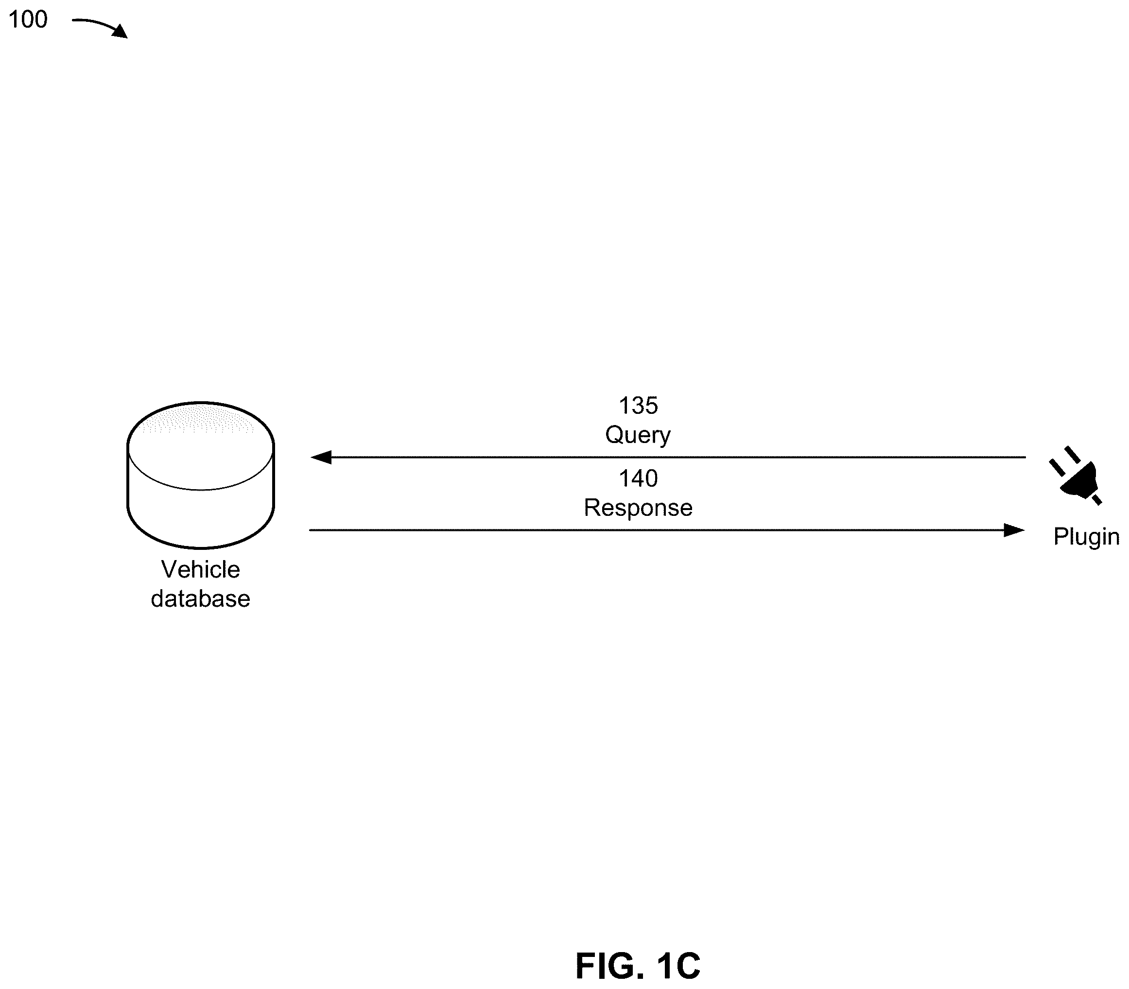 Patent US12437018 Figure 3 – Web browser plugin redirecting to a website for a vehicle database