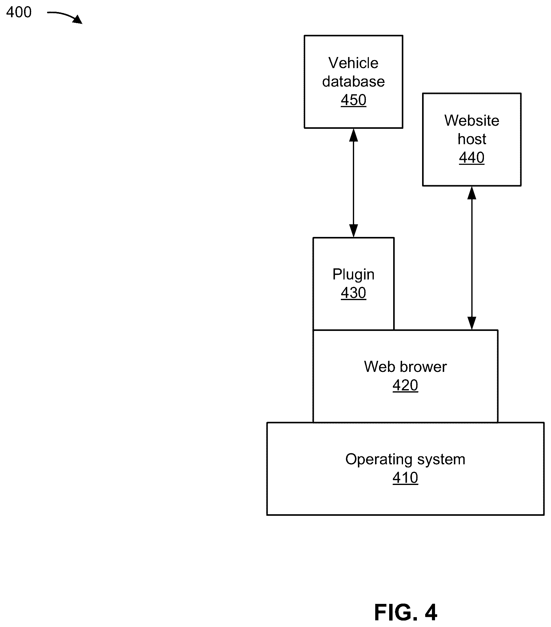 Patent US12437018 Figure 8 – Web browser plugin redirecting to a website for a vehicle database