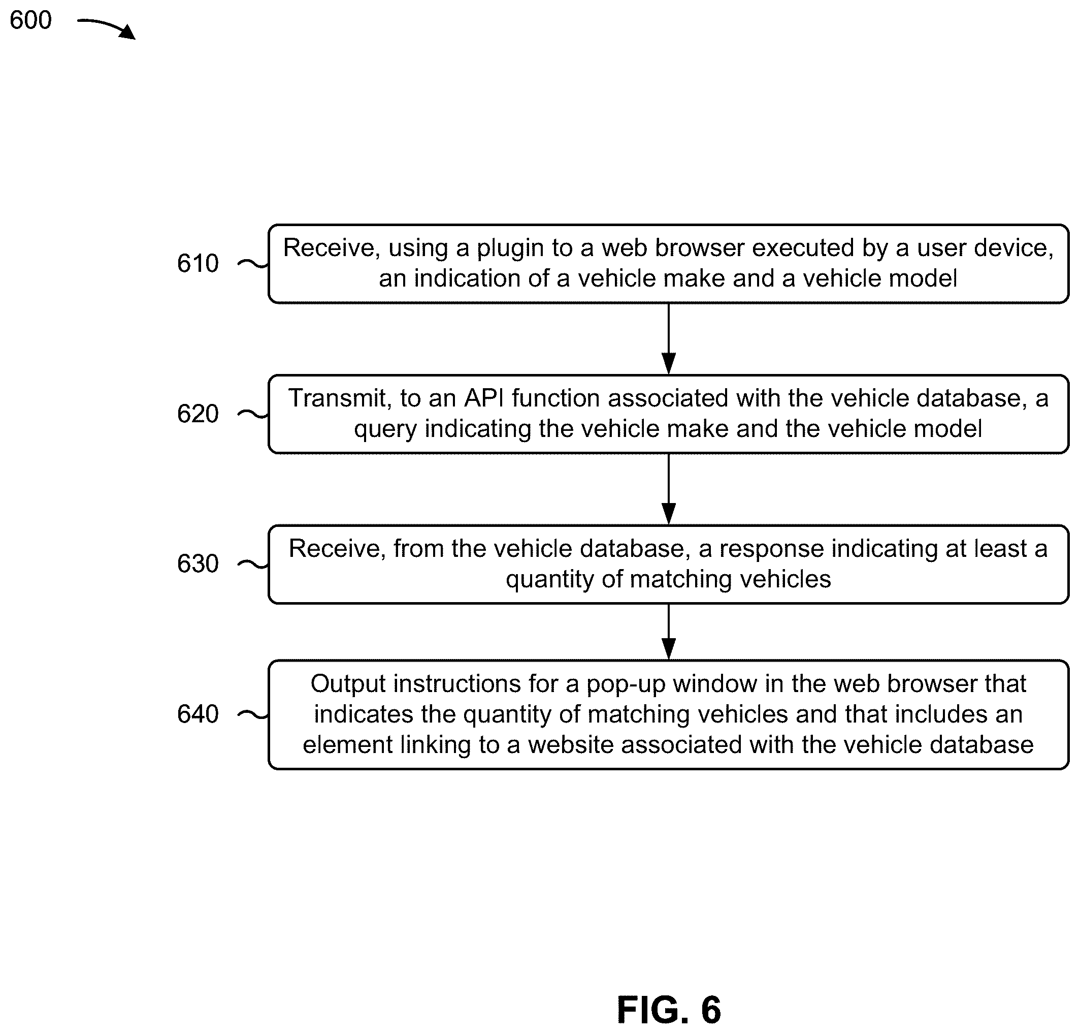 Patent US12437018 Figure 10 – Web browser plugin redirecting to a website for a vehicle database